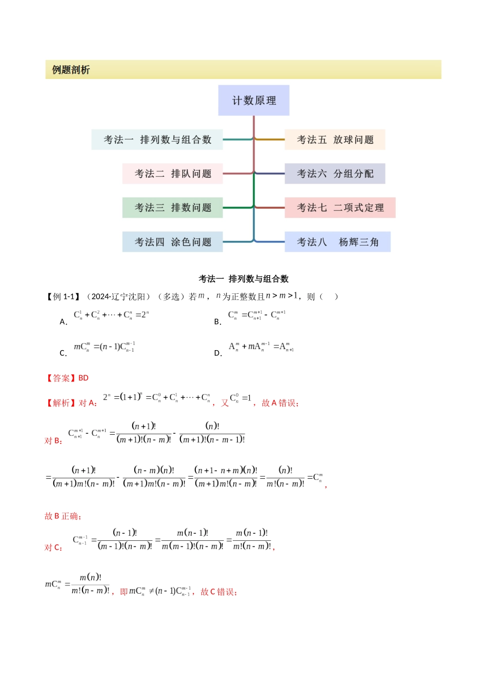 2024人教版高中数学精讲精练选择性必修三-第六章计数原理章末小结及测试（解析版）.docx_第2页