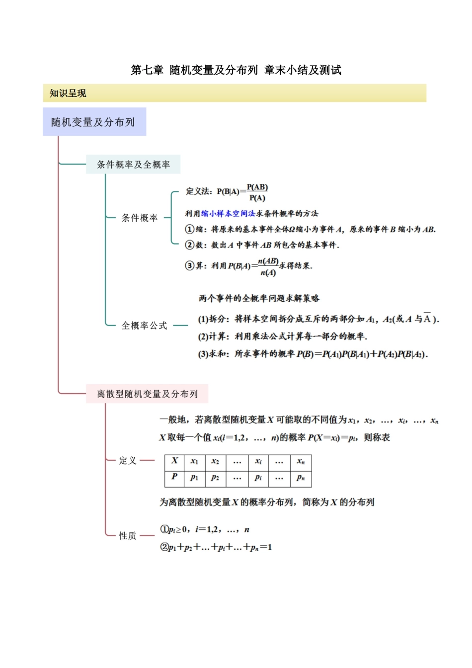 2024人教版高中数学精讲精练选择性必修三-第七章随机变量及分布列章末小结及测试（原卷版）.docx_第1页