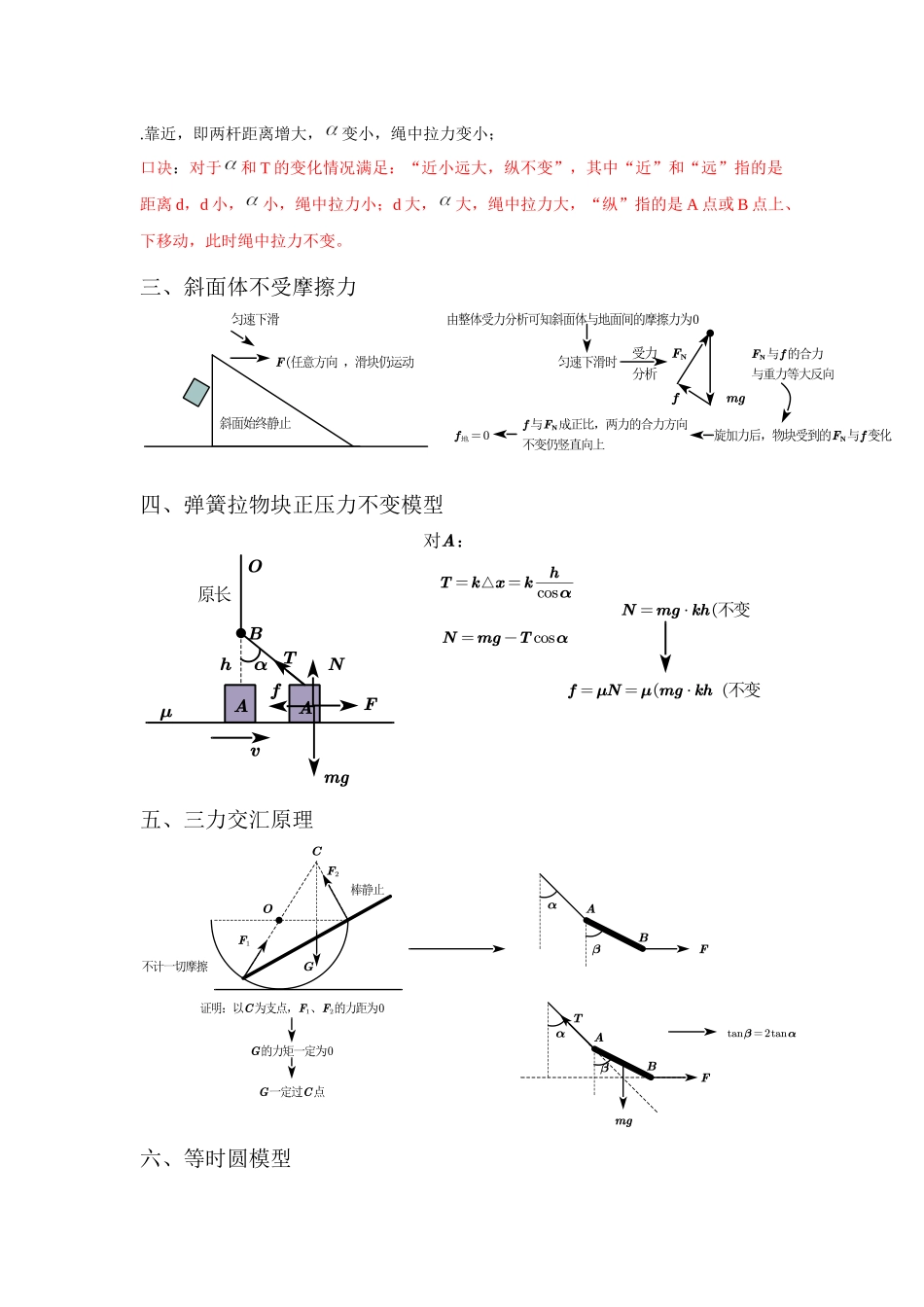 2025届高考考物理前解题技巧2025年高考物理考前指导和冲刺提分与答题策略.docx_第2页