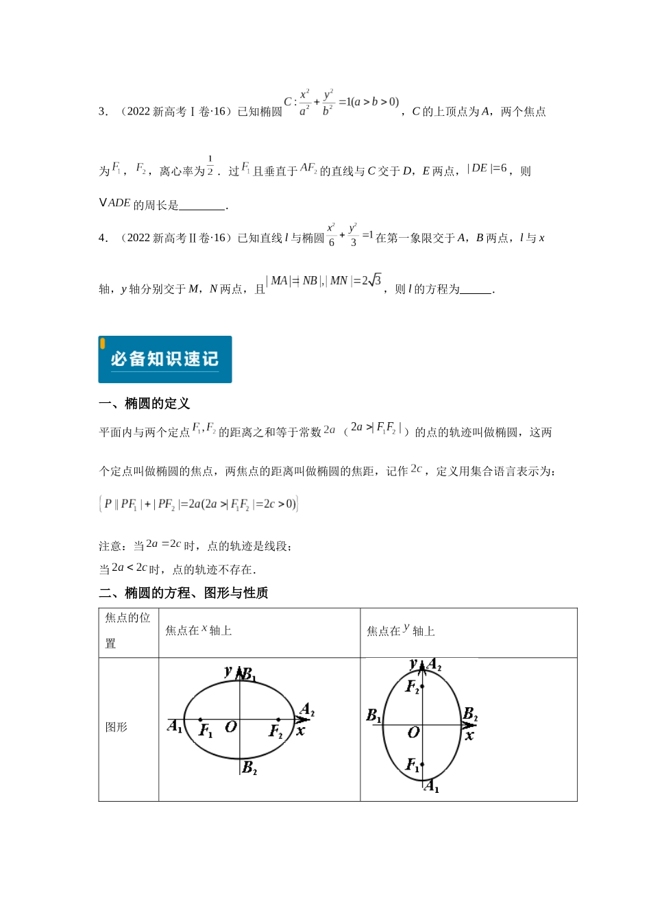 2025届高考数学逐题搞定-专题15椭圆（学生版）.docx_第2页