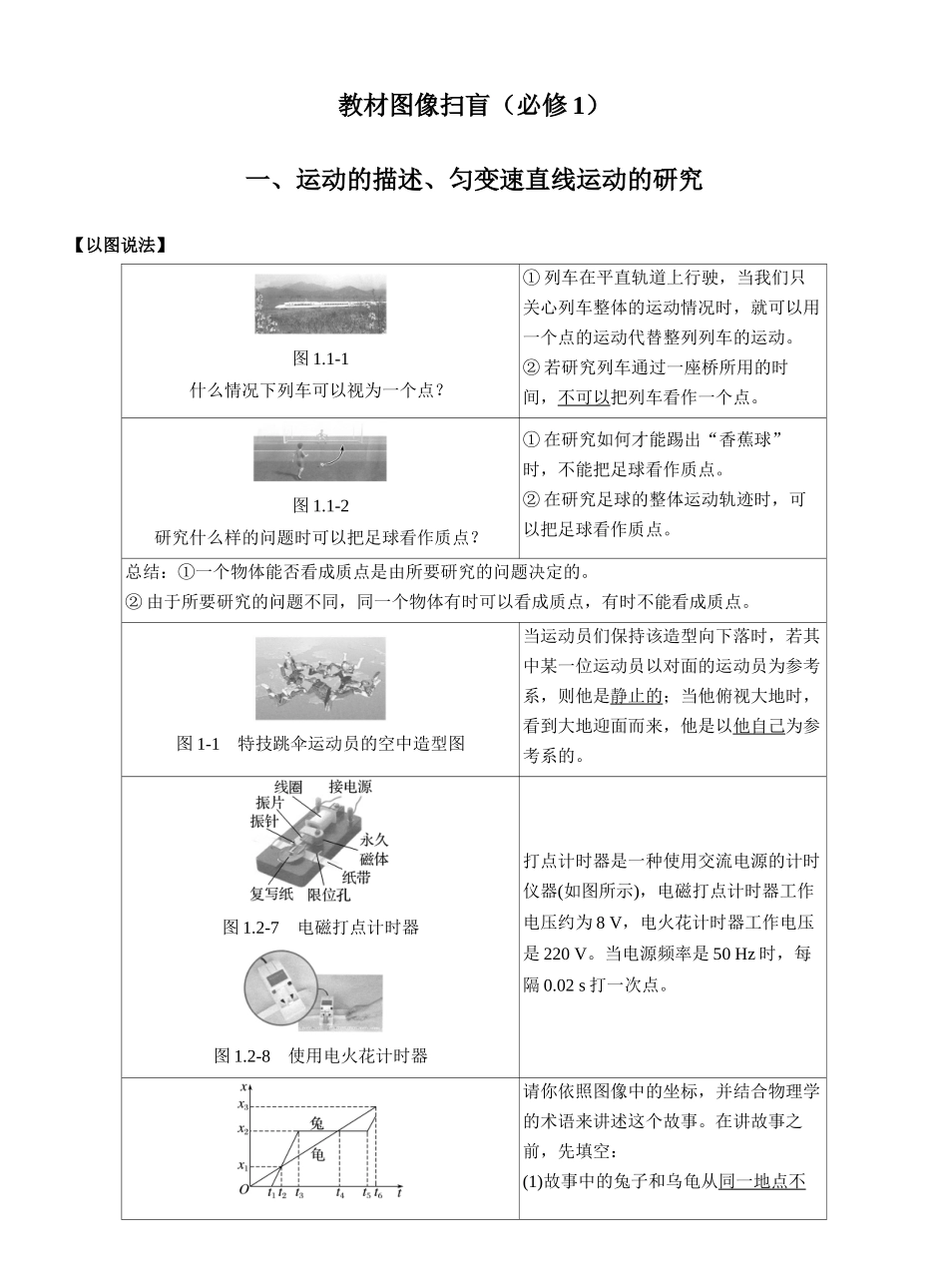 2025届高考物理考前教材图像扫盲（必修1）2025年高考物理考前临考知识点扫盲（叮嘱）.docx_第1页