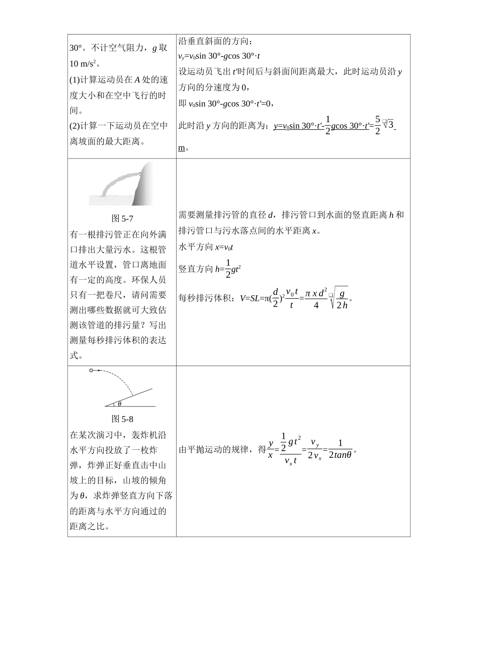 2025届高考物理考前教材图像扫盲（必修2）2025年高考物理考前临考知识点扫盲（叮嘱）.docx_第2页