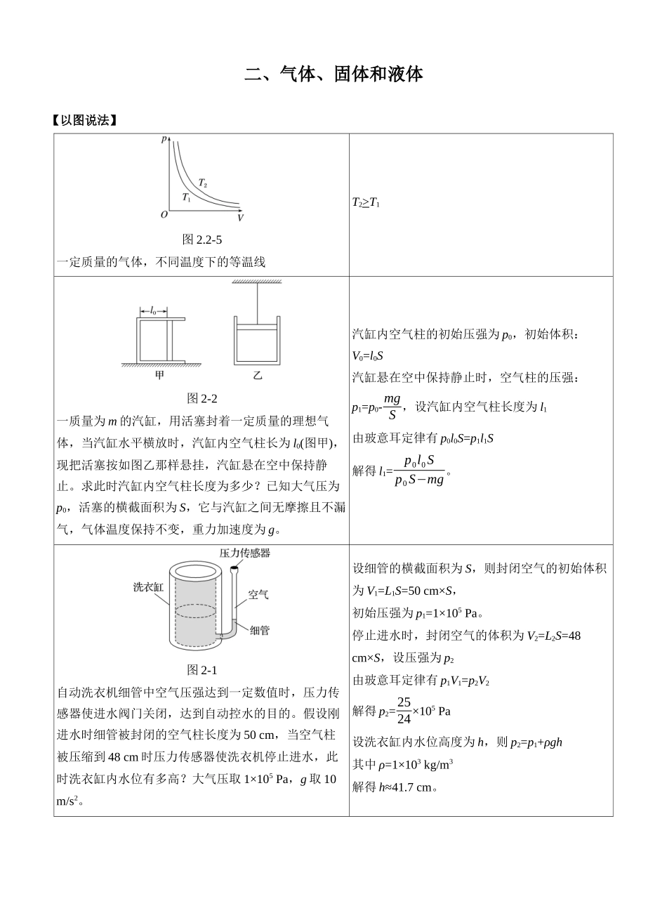 2025届高考物理考前教材图像扫盲（选择性必修3）2025年高考物理考前临考知识点扫盲（叮嘱）.docx_第3页