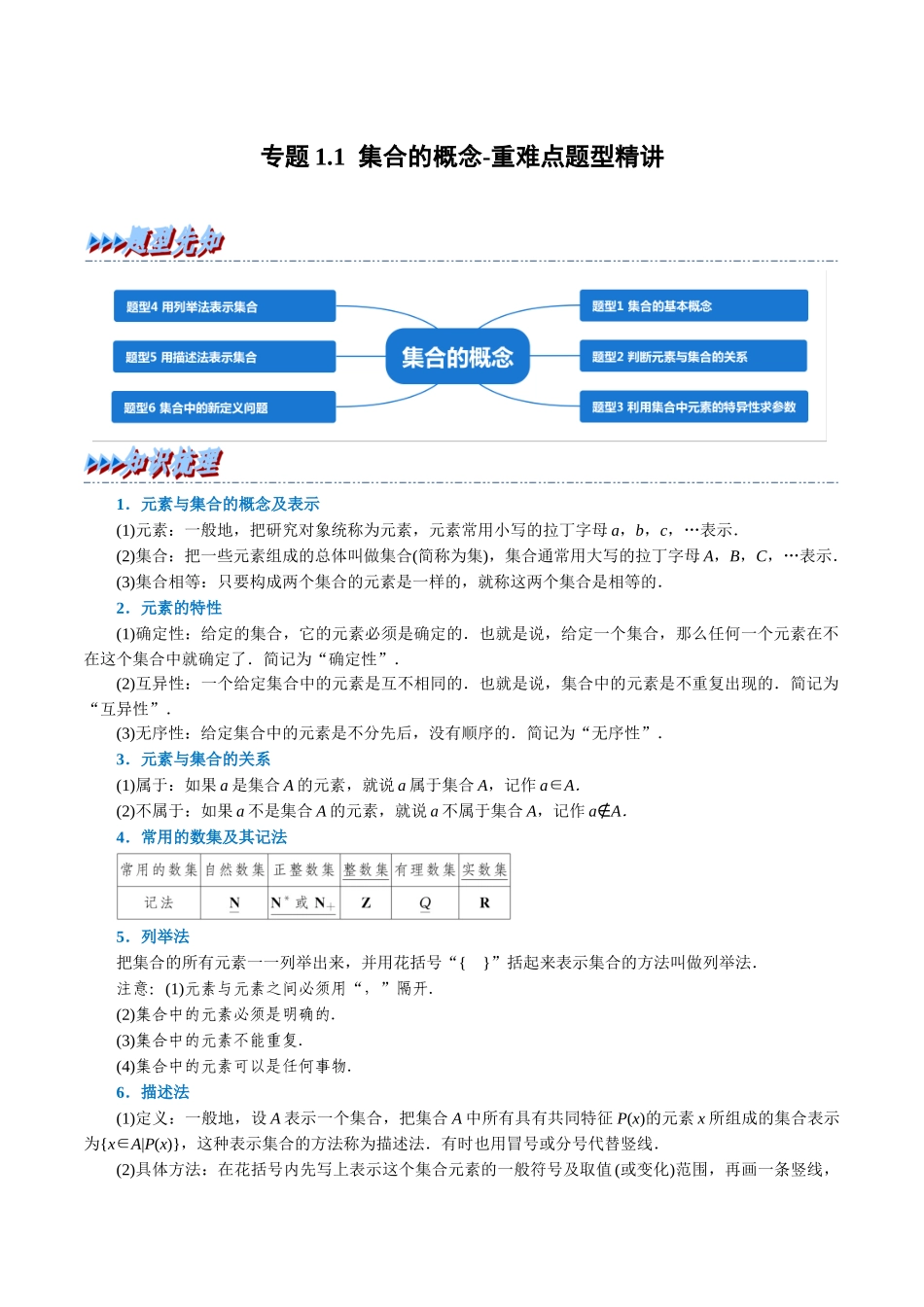 2025举一反三系列高中数学同步复习人教A版必修1-专题1.1集合的概念-重难点题型精讲（教师版）.docx_第1页