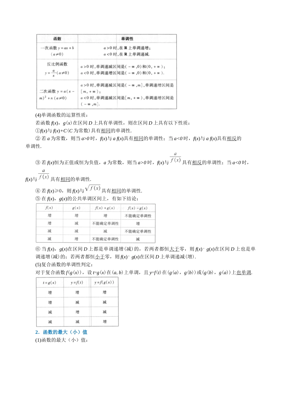 2025举一反三系列高中数学同步复习人教A版必修1-专题3.3函数的基本性质-重难点题型精讲（学生版）.docx_第2页
