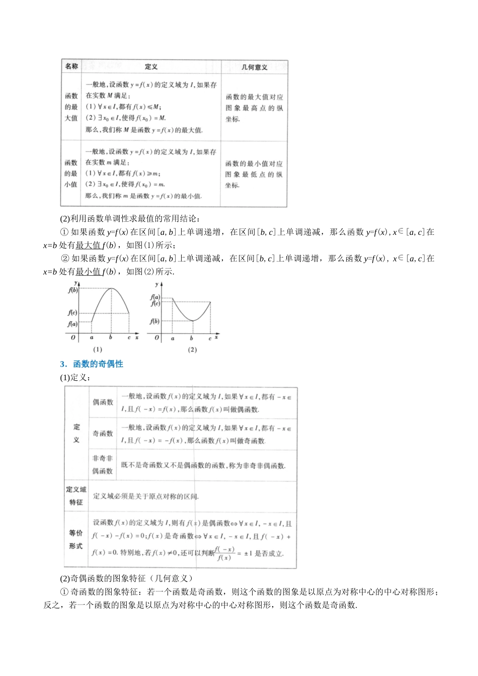 2025举一反三系列高中数学同步复习人教A版必修1-专题3.3函数的基本性质-重难点题型精讲（学生版）.docx_第3页