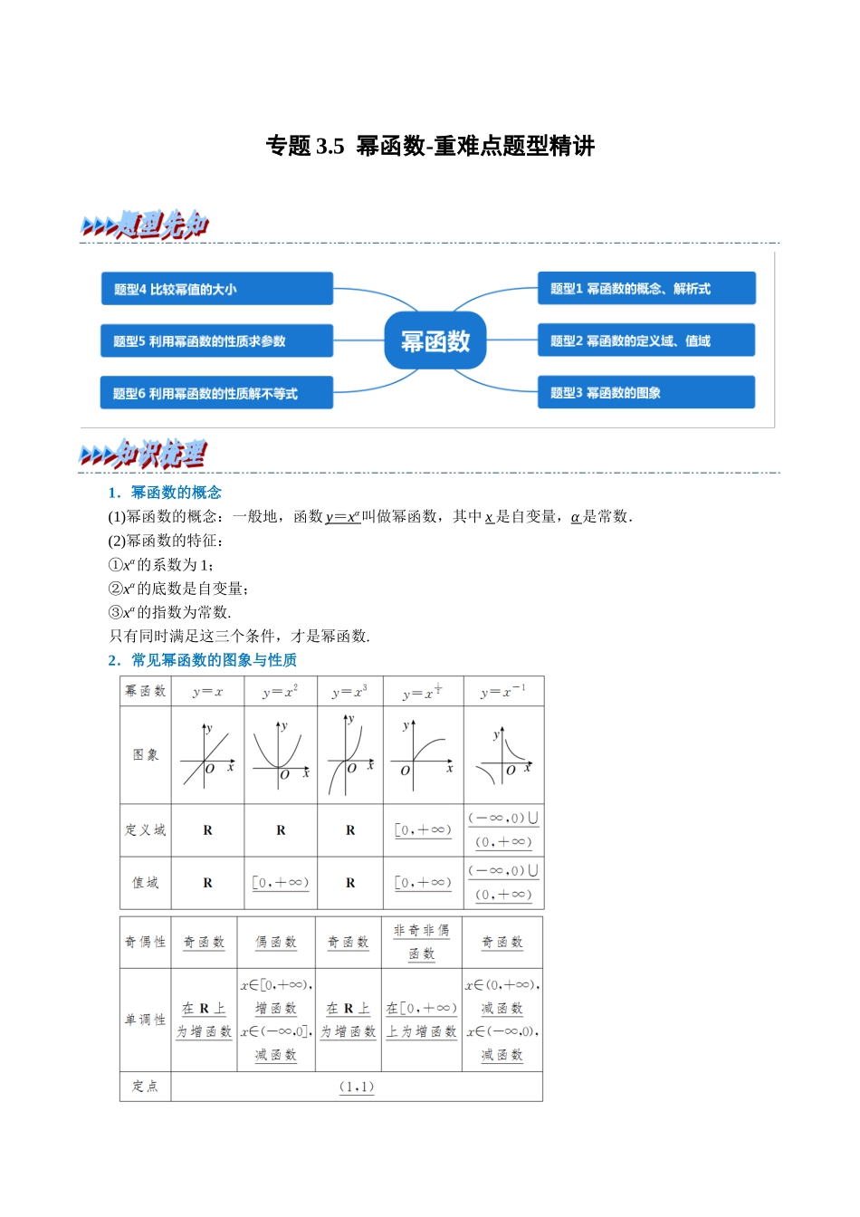 2025举一反三系列高中数学同步复习人教A版必修1-专题3.5幂函数-重难点题型精讲（学生版）.docx_第1页
