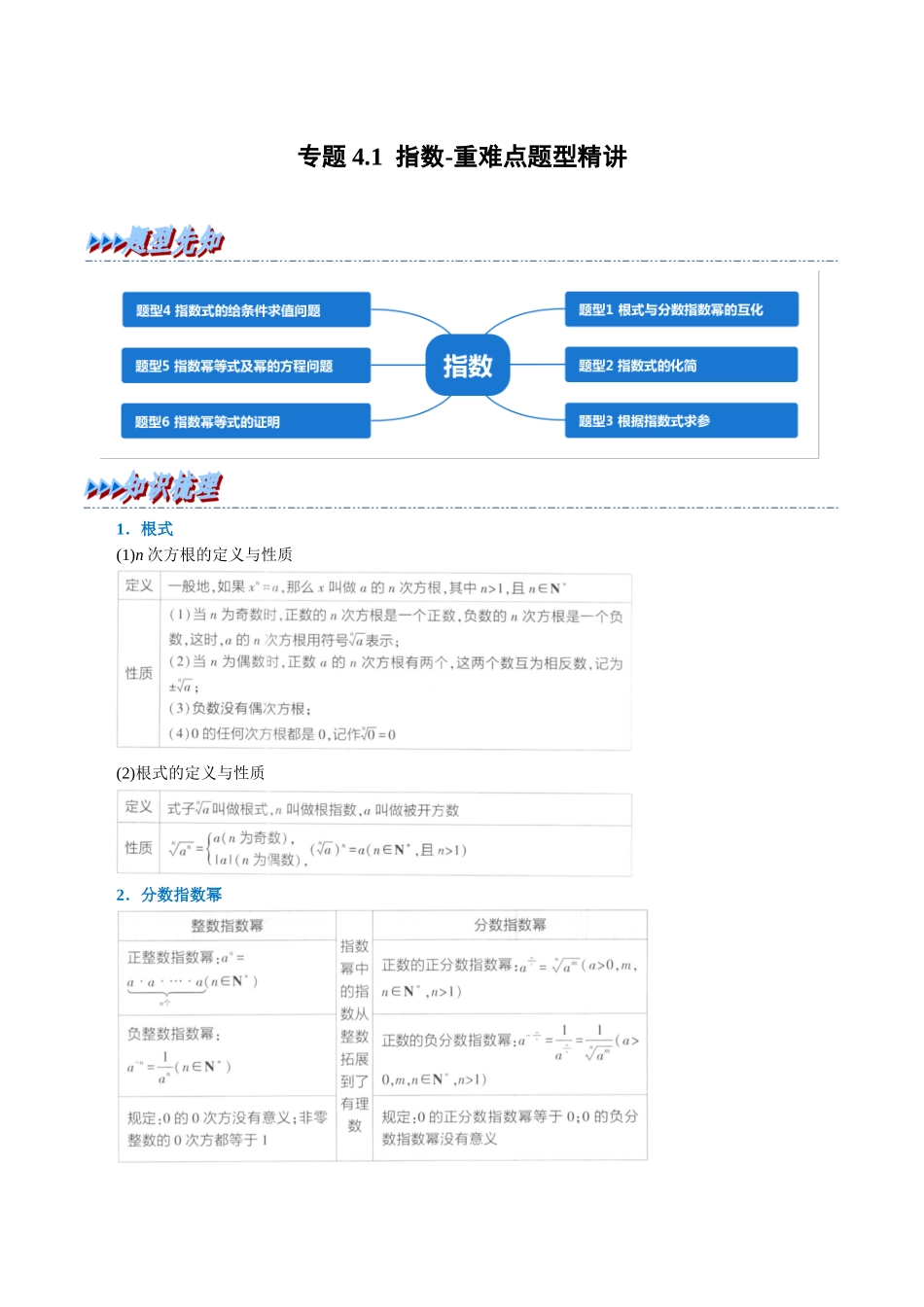 2025举一反三系列高中数学同步复习人教A版必修1-专题4.1指数-重难点题型精讲（教师版）.docx_第1页