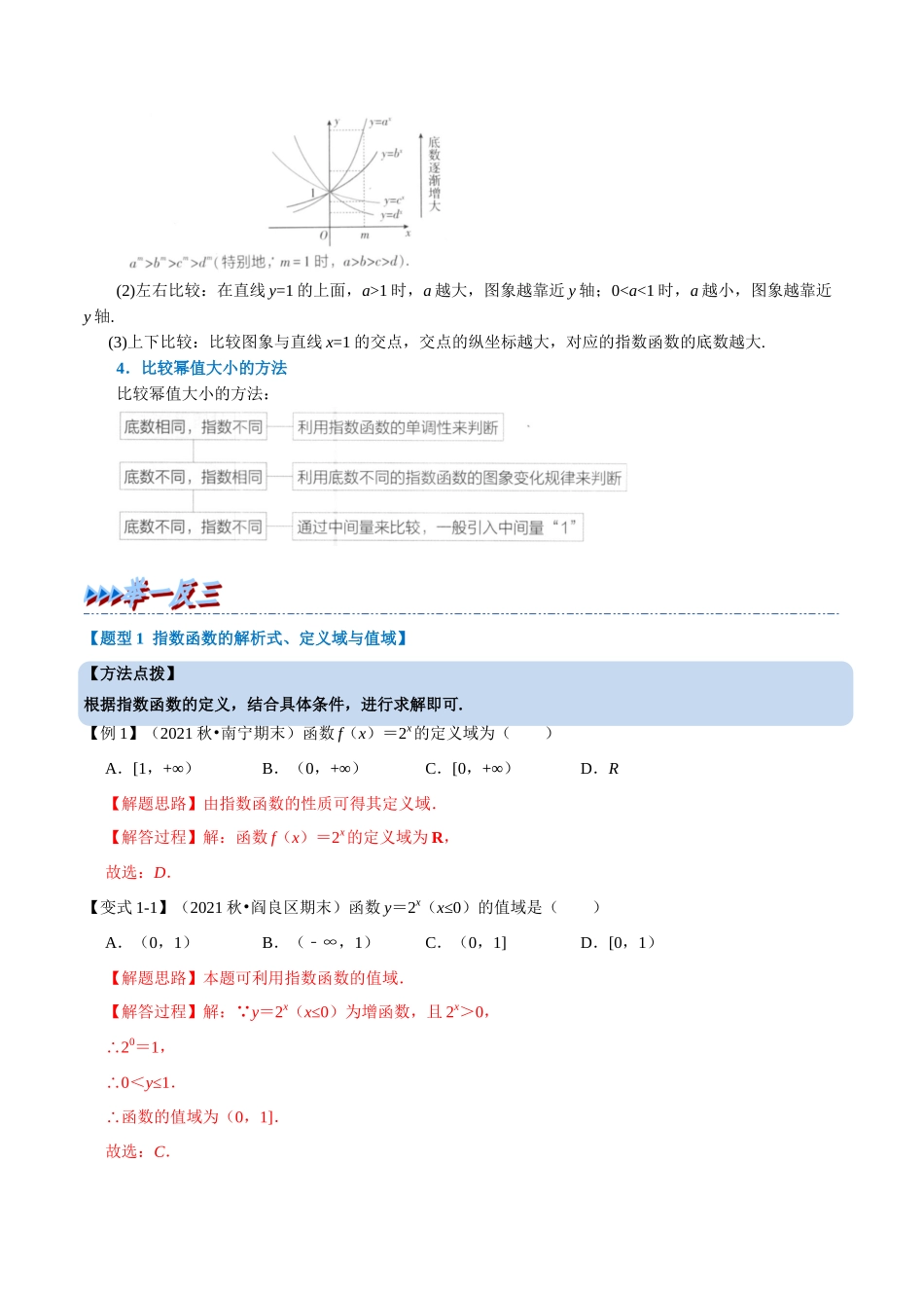2025举一反三系列高中数学同步复习人教A版必修1-专题4.3指数函数-重难点题型精讲（教师版）.docx_第2页