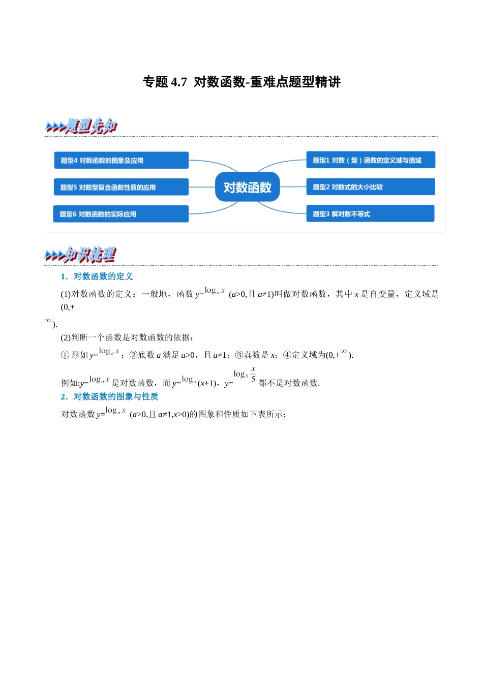 2025举一反三系列高中数学同步复习人教A版必修1-专题4.7对数函数-重难点题型精讲（学生版）.docx_第1页
