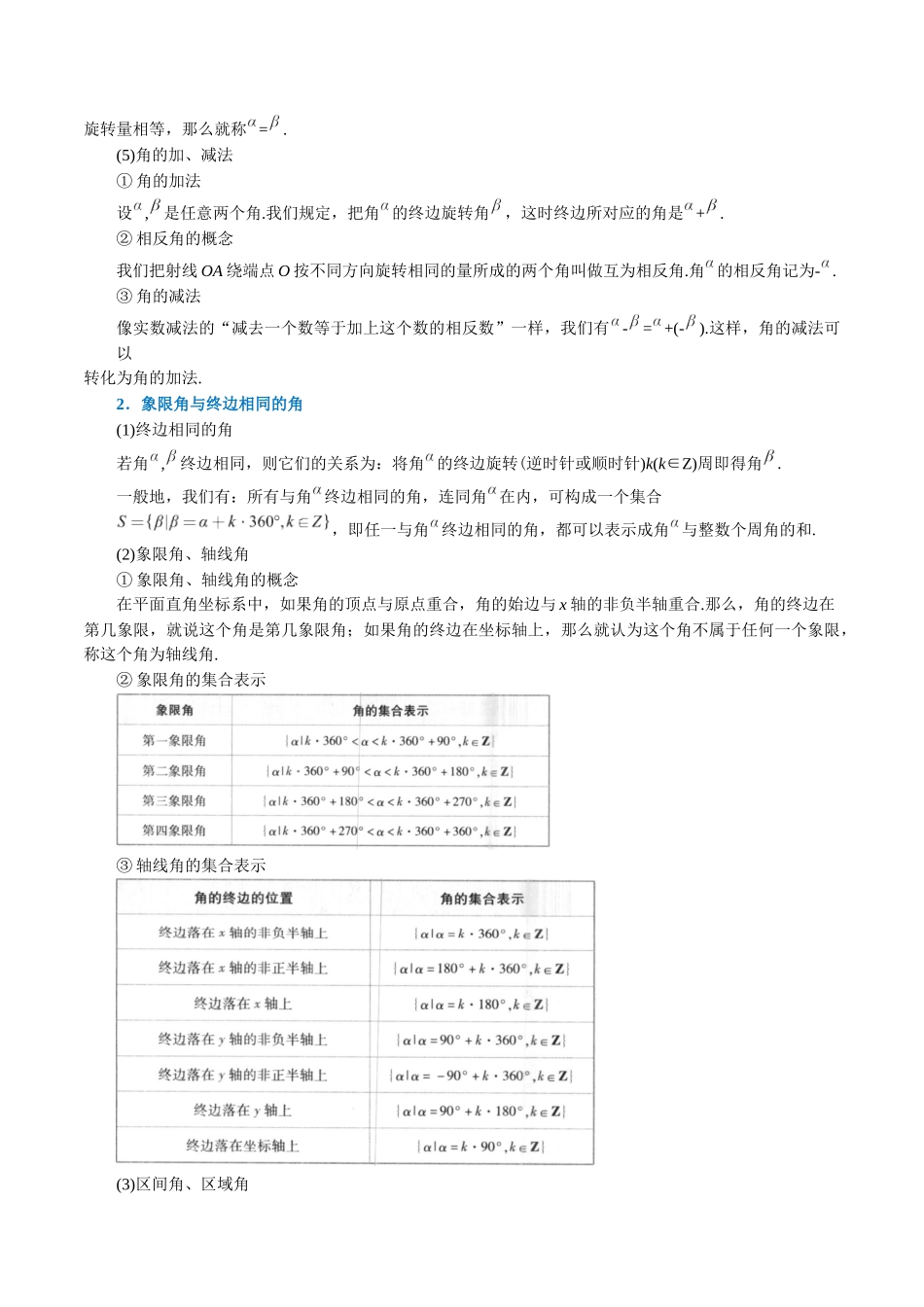 2025举一反三系列高中数学同步复习人教A版必修1-专题5.1任意角和弧度制-重难点题型精讲（学生版）.docx_第2页