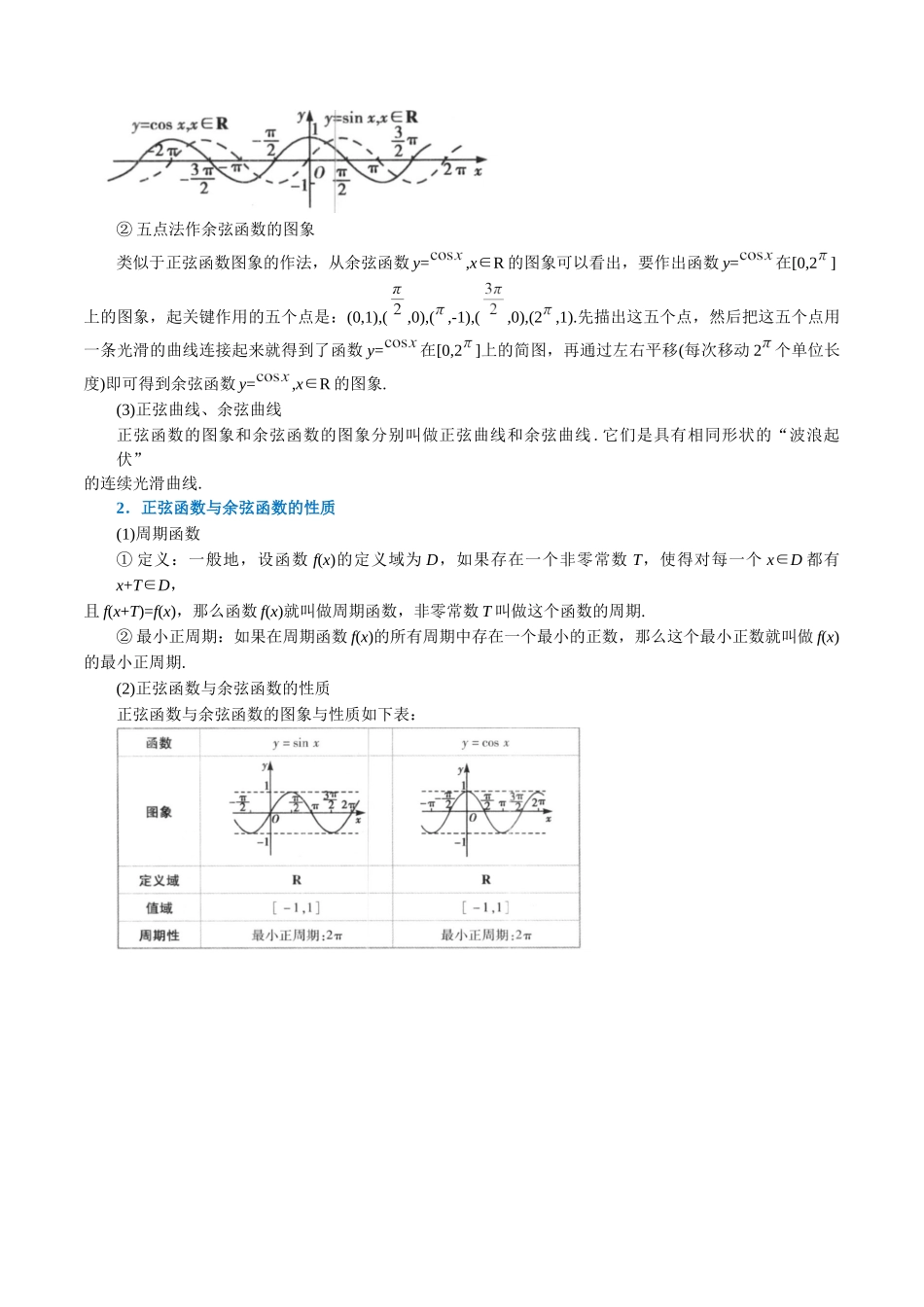 2025举一反三系列高中数学同步复习人教A版必修1-专题5.7三角函数的图象与性质-重难点题型精讲（学生版）.docx_第2页