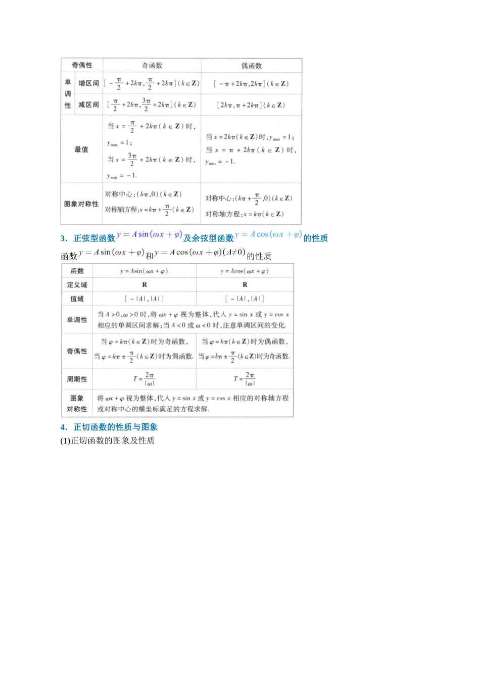 2025举一反三系列高中数学同步复习人教A版必修1-专题5.7三角函数的图象与性质-重难点题型精讲（学生版）.docx_第3页