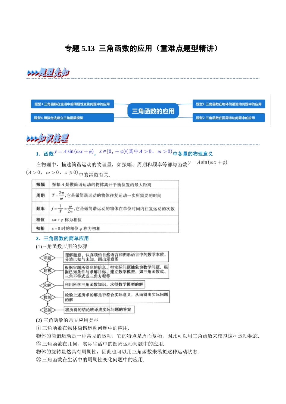 2025举一反三系列高中数学同步复习人教A版必修1-专题5.13三角函数的应用（重难点题型精讲）（学生版）.docx_第1页
