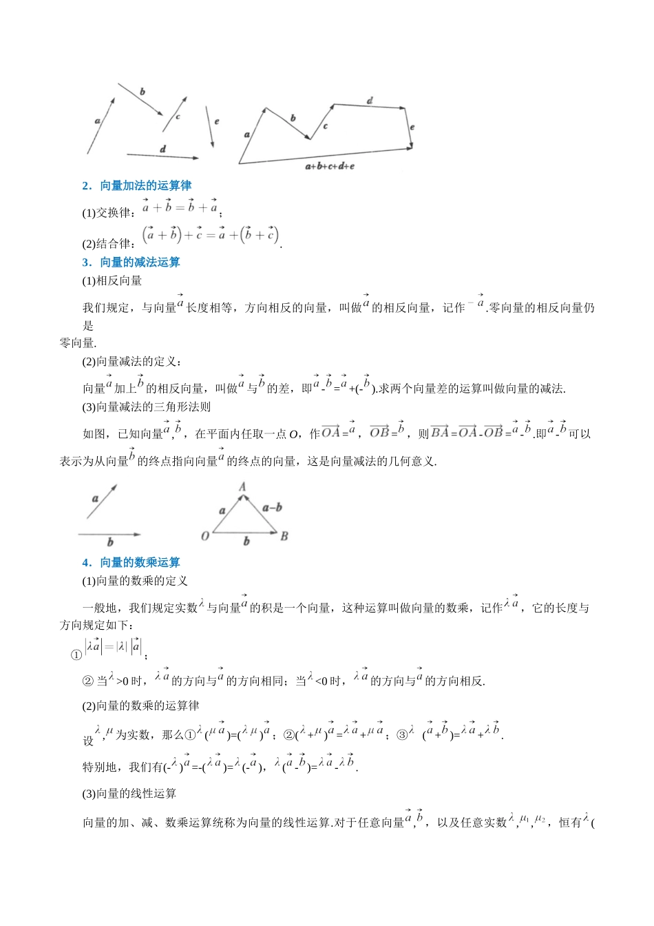 2025举一反三系列高中数学同步复习人教A版必修2-专题6.3平面向量的运算（重难点题型精讲）（教师版）.docx_第2页