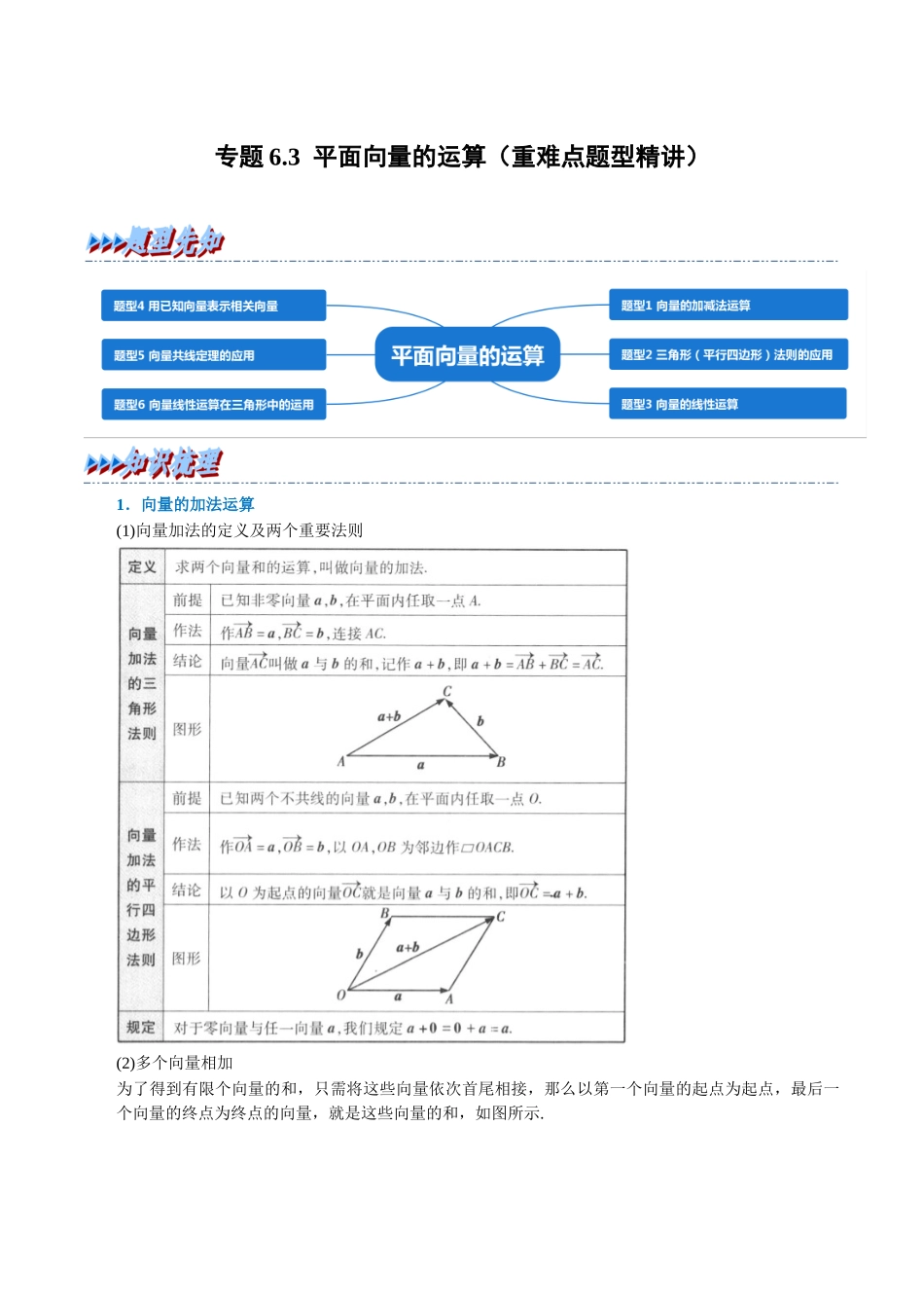 2025举一反三系列高中数学同步复习人教A版必修2-专题6.3平面向量的运算（重难点题型精讲）（学生版）.docx_第1页
