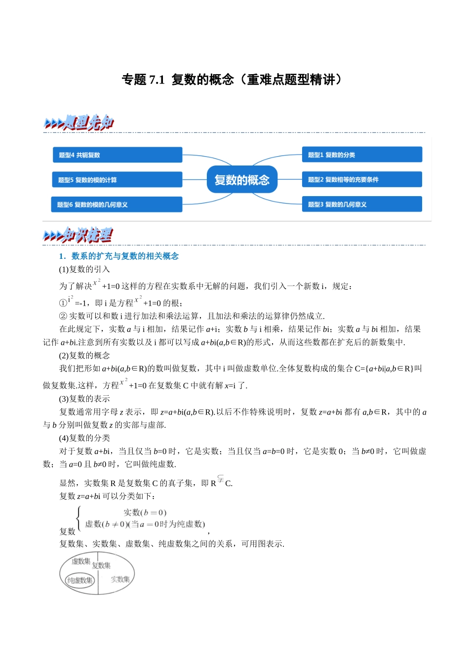 2025举一反三系列高中数学同步复习人教A版必修2-专题7.1复数的概念（重难点题型精讲）（教师版）.docx_第1页