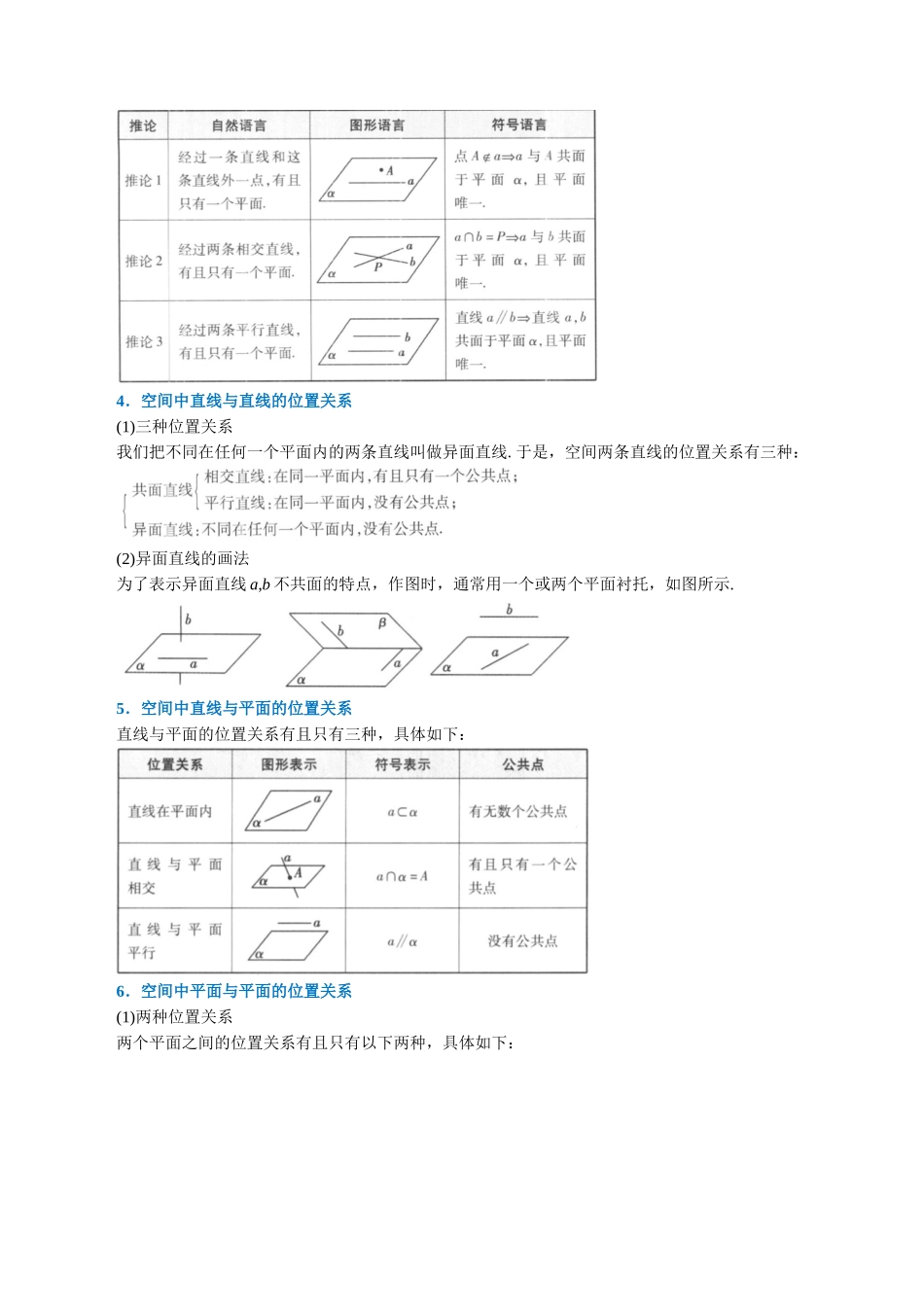 2025举一反三系列高中数学同步复习人教A版必修2-专题8.7空间点、直线、平面之间的位置关系（重难点题型精讲）（学生版）.docx_第3页