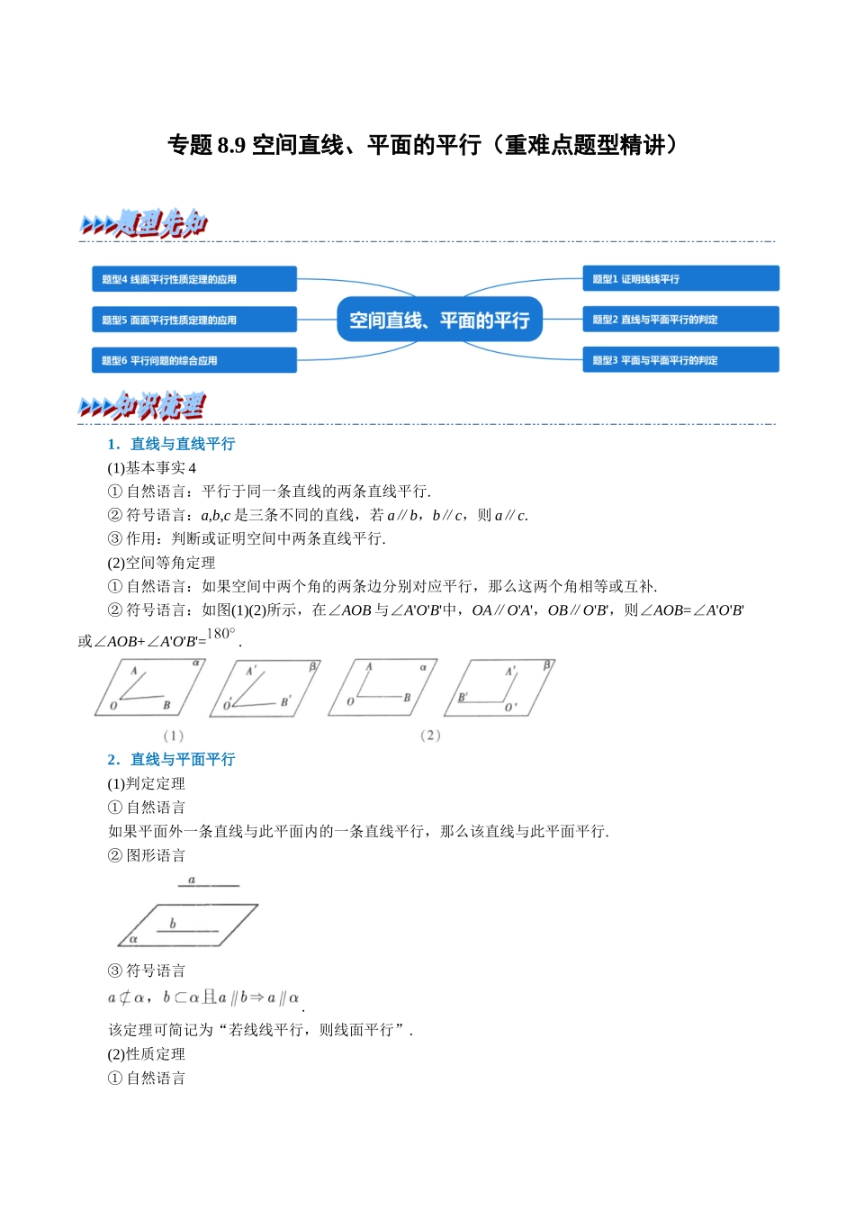 2025举一反三系列高中数学同步复习人教A版必修2-专题8.9空间直线、平面的平行（重难点题型精讲）（学生版）.docx_第1页