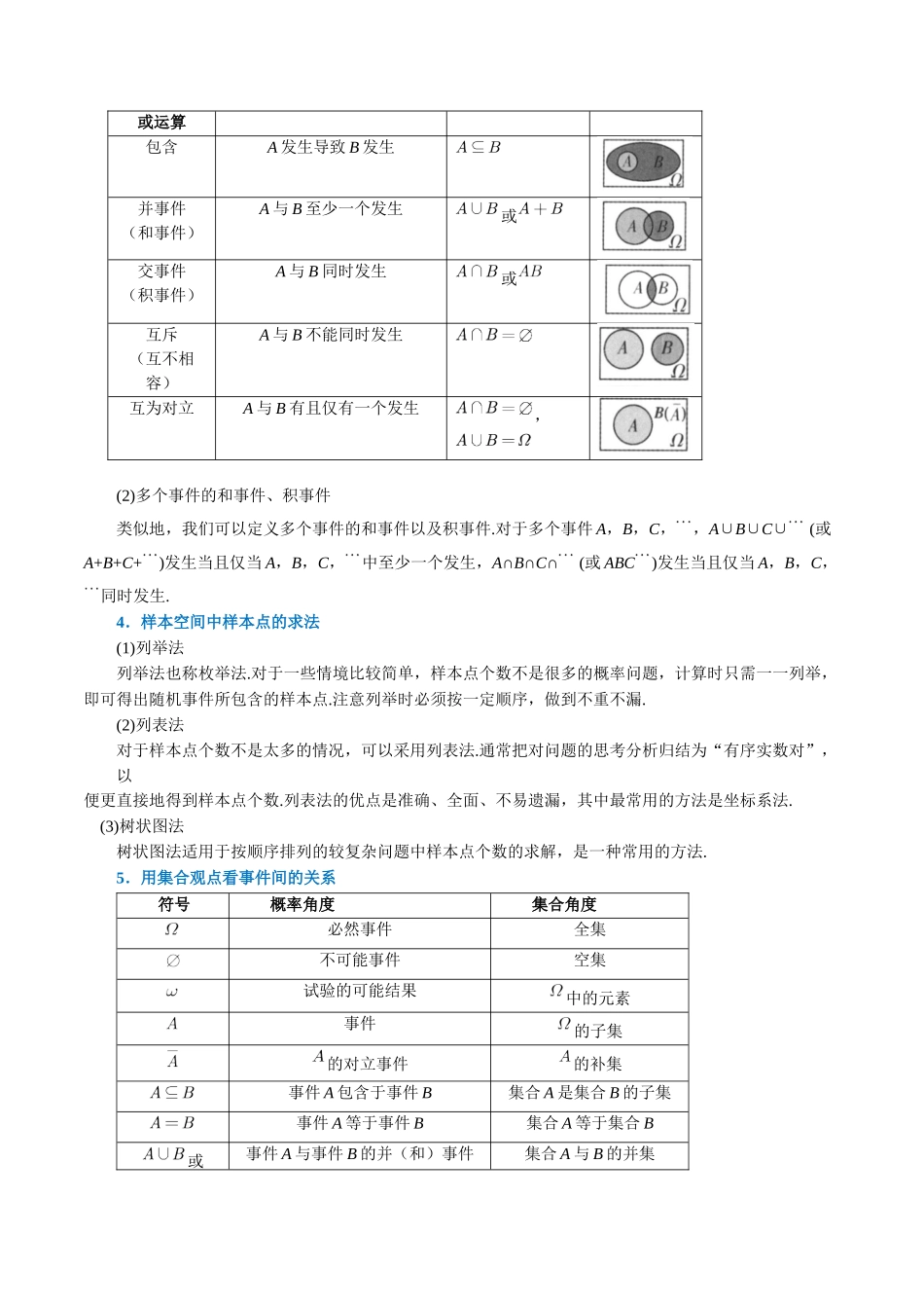 2025举一反三系列高中数学同步复习人教A版必修2-专题10.1随机事件与概率（重难点题型精讲）（教师版）.docx_第2页