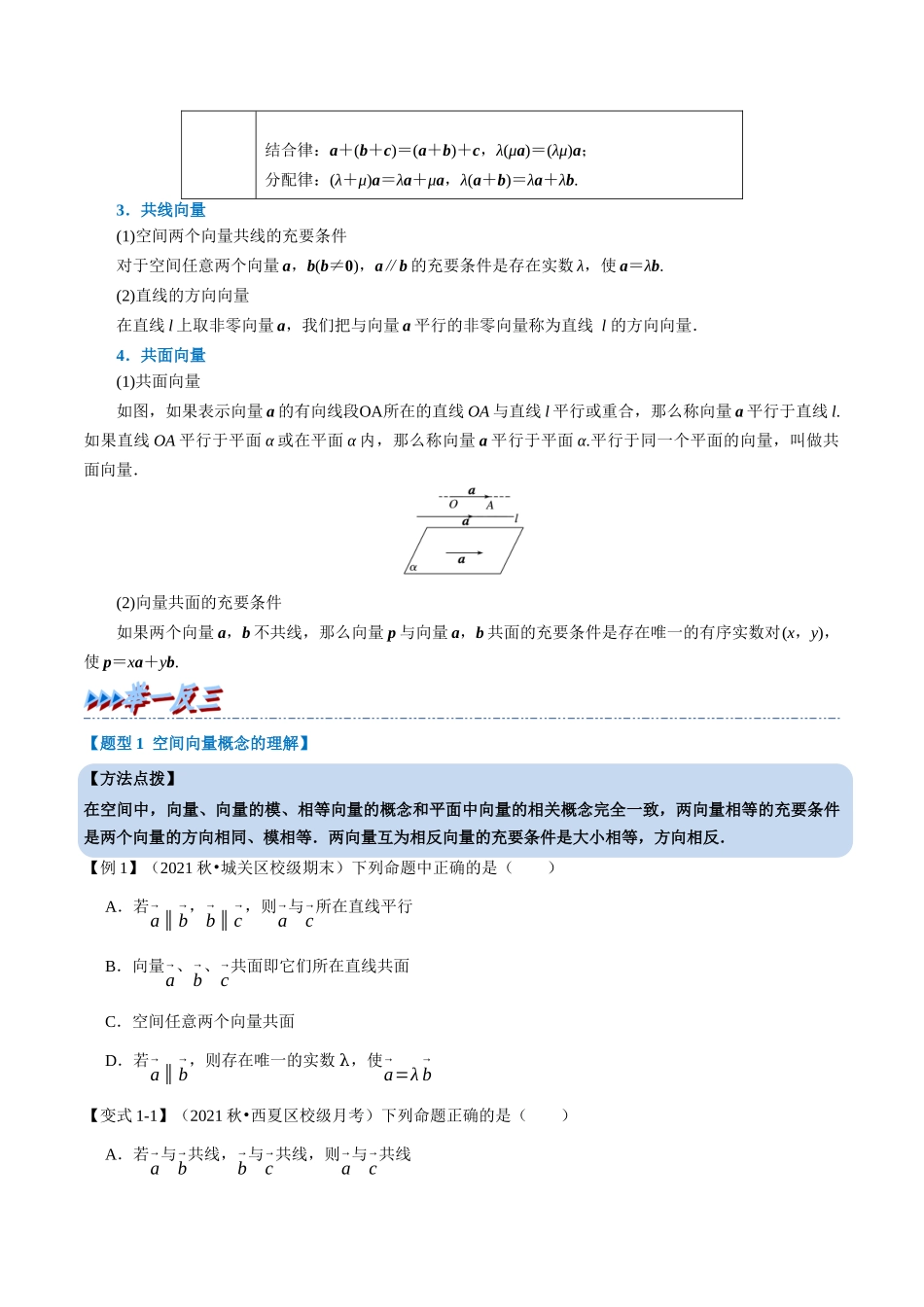 2025举一反三系列高中数学同步复习人教A版选择性必修1-专题1.1空间向量及其线性运算-重难点题型精讲（学生版）.docx_第2页
