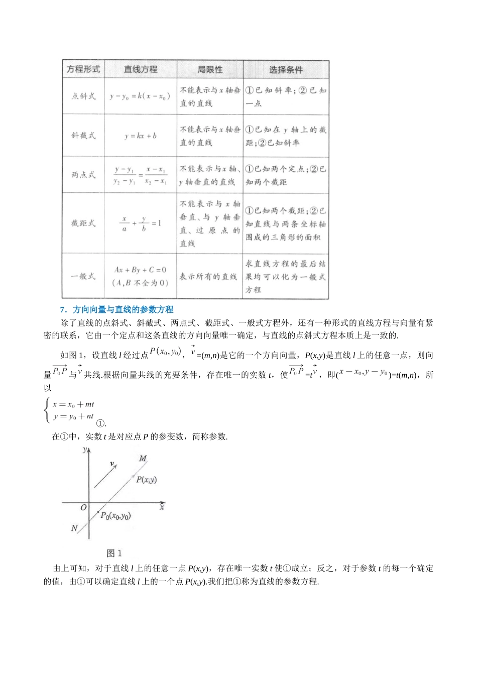 2025举一反三系列高中数学同步复习人教A版选择性必修1-专题2.3直线的方程（一）：直线方程的几种形式-重难点题型精讲（教师版）.docx_第3页