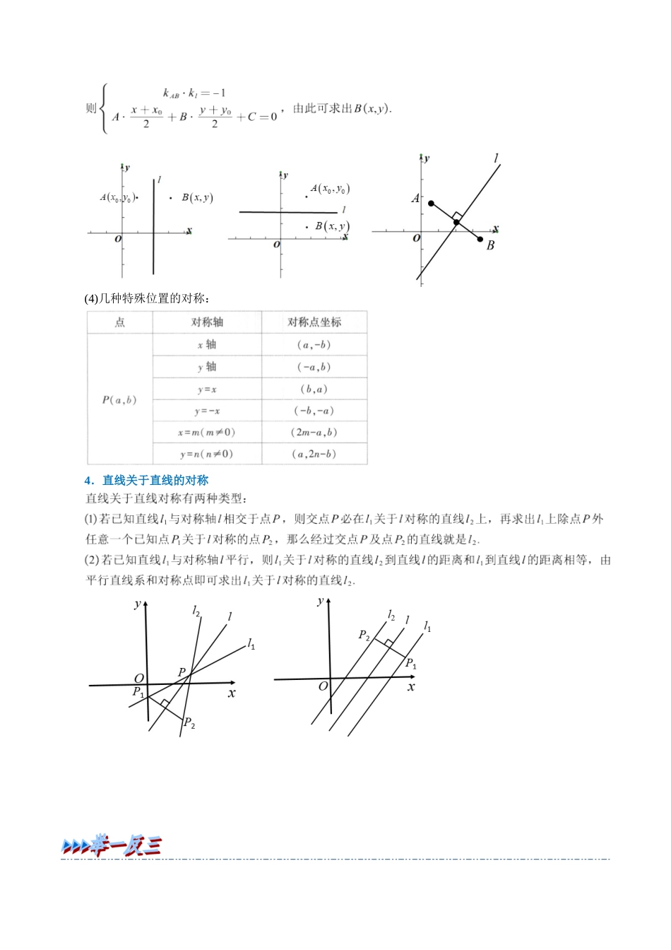 2025举一反三系列高中数学同步复习人教A版选择性必修1-专题2.9点、线间的对称关系-重难点题型精讲（教师版）.docx_第2页