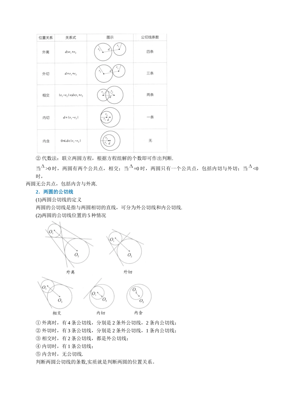 2025举一反三系列高中数学同步复习人教A版选择性必修1-专题2.15圆与圆的位置关系-重难点题型精讲（学生版）.docx_第2页