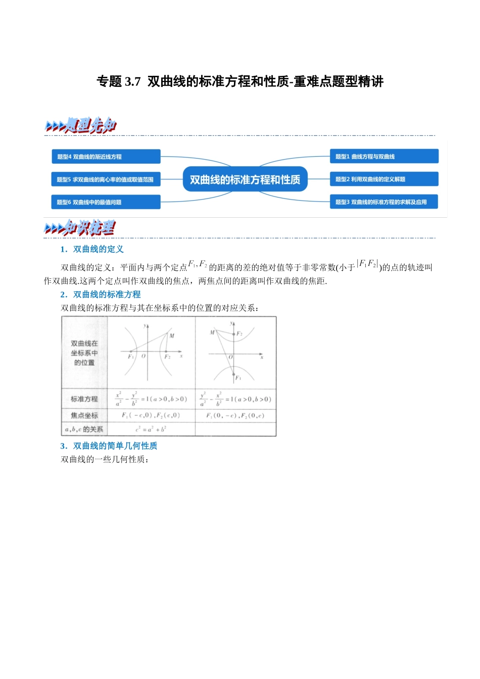 2025举一反三系列高中数学同步复习人教A版选择性必修1-专题3.7双曲线的标准方程和性质-重难点题型精讲（教师版）.docx_第1页