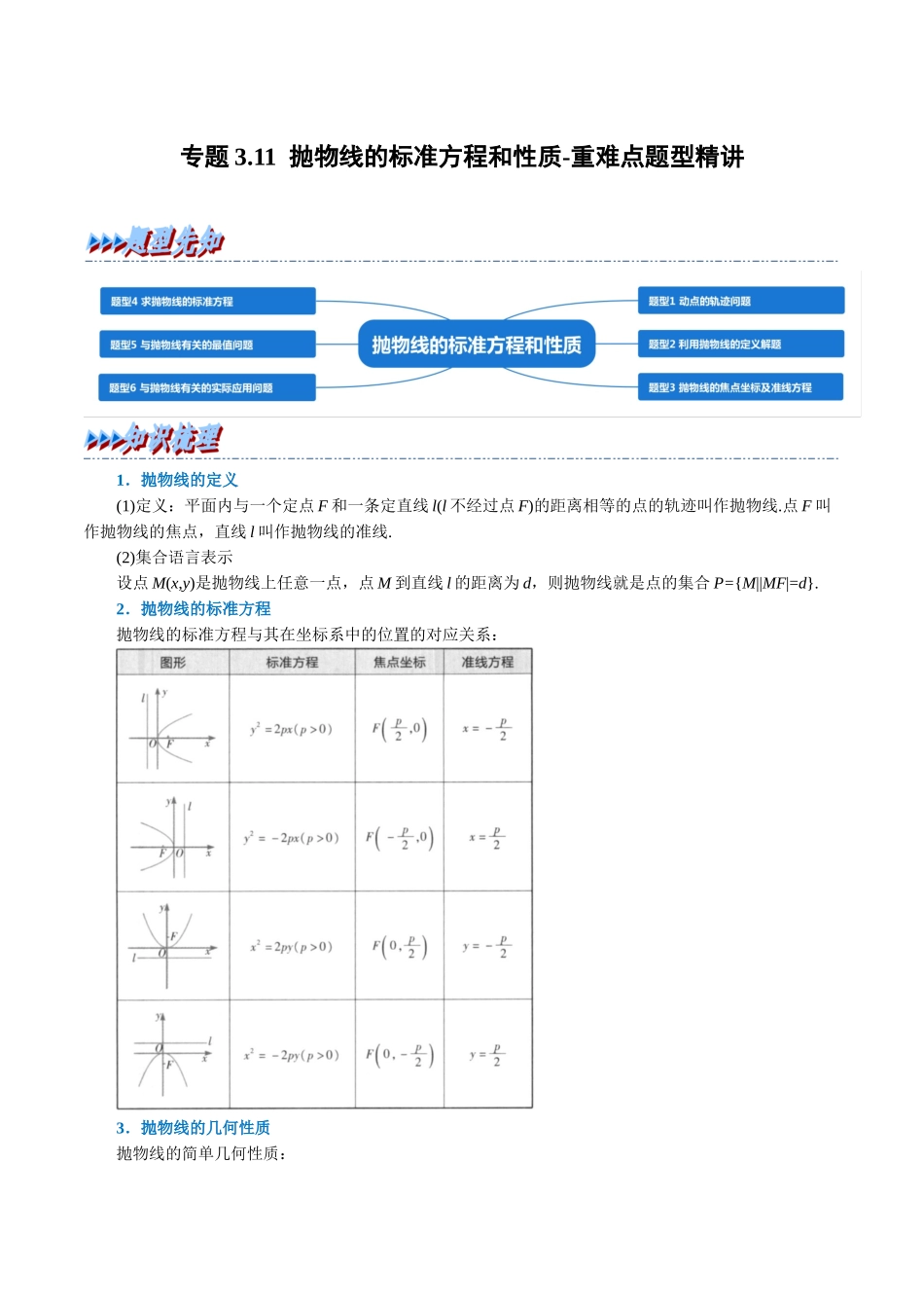 2025举一反三系列高中数学同步复习人教A版选择性必修1-专题3.11抛物线的标准方程和性质-重难点题型精讲（教师版）.docx_第1页