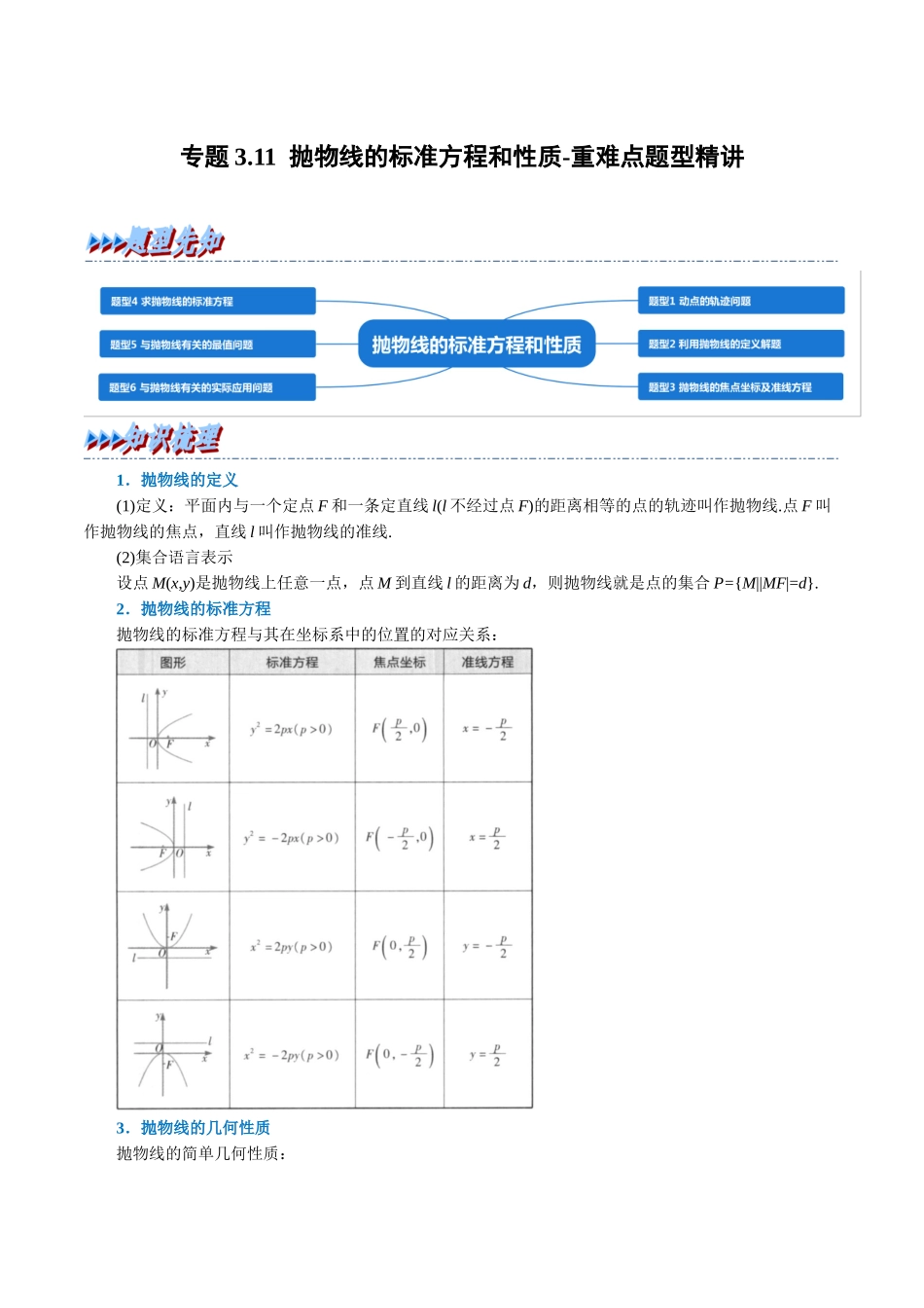 2025举一反三系列高中数学同步复习人教A版选择性必修1-专题3.11抛物线的标准方程和性质-重难点题型精讲（学生版）.docx_第1页
