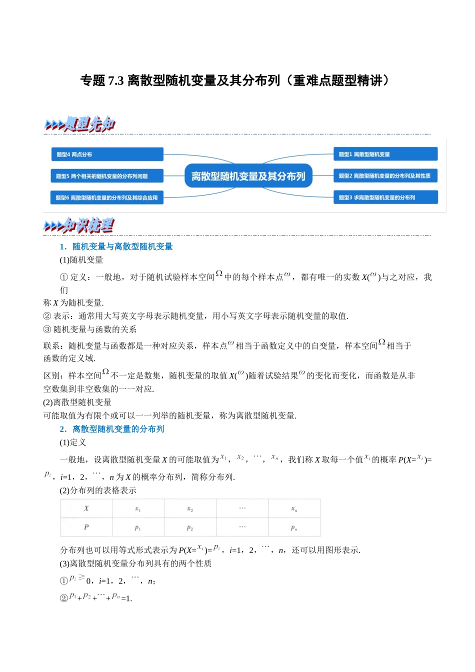 2025举一反三系列高中数学同步复习人教A版选择性必修3-专题7.3离散型随机变量及其分布列（重难点题型精讲）（教师版）.docx_第1页