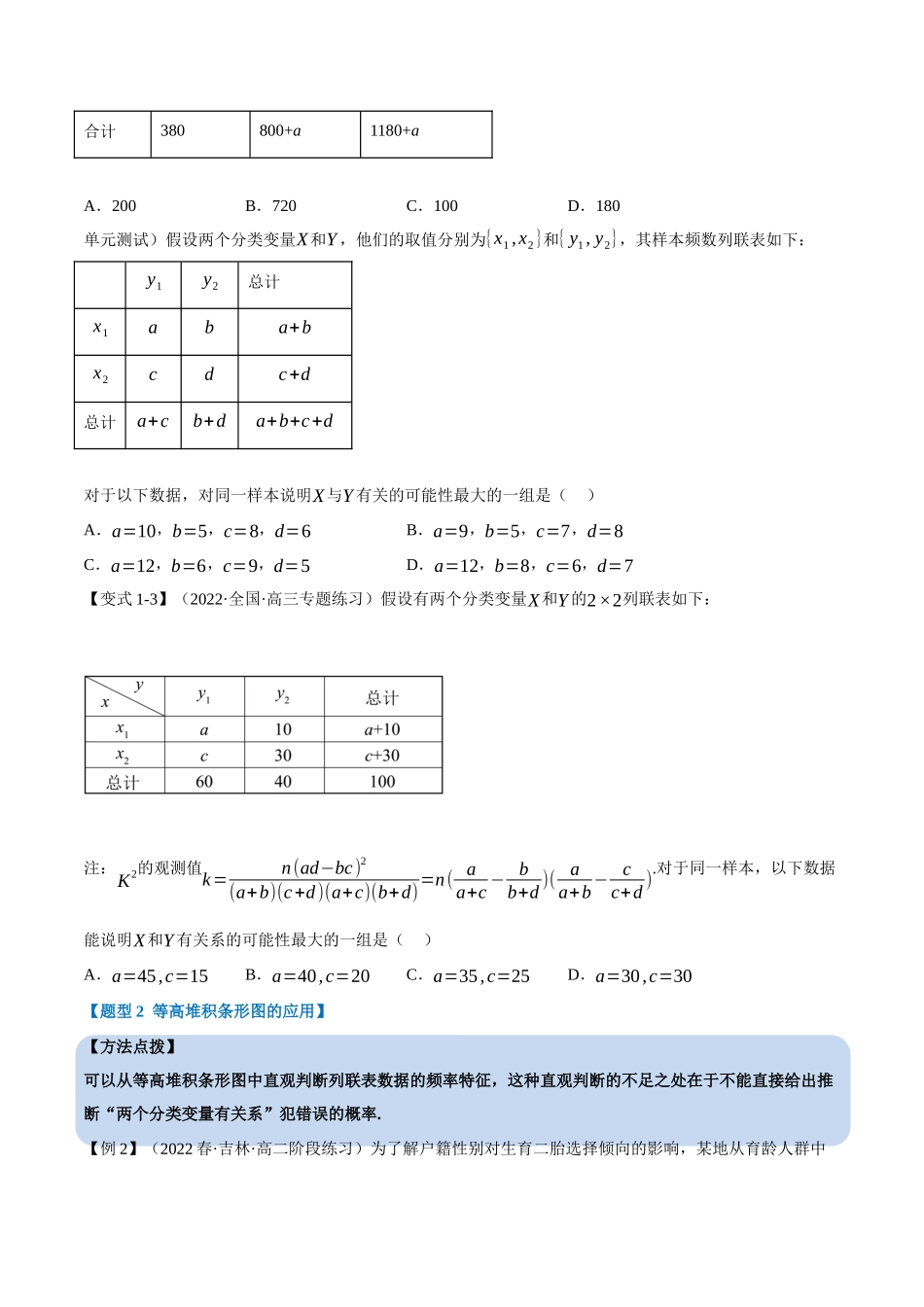 2025举一反三系列高中数学同步复习人教A版选择性必修3-专题8.5列联表与独立性检验（重难点题型精讲）（学生版）.docx_第3页