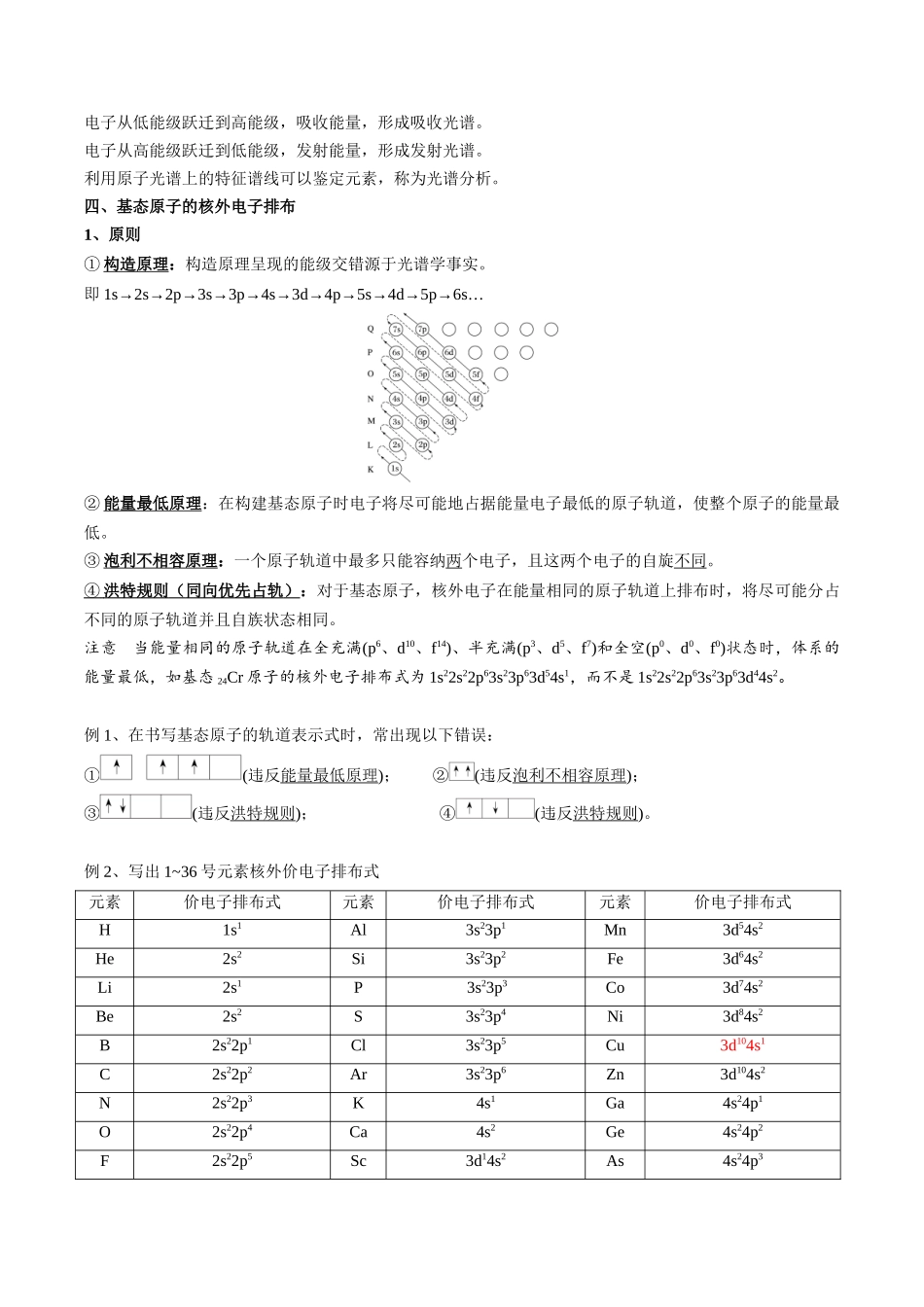 2025年高考化学一轮复习考点专项集训-01考点二电子排布（教师版）.docx_第2页