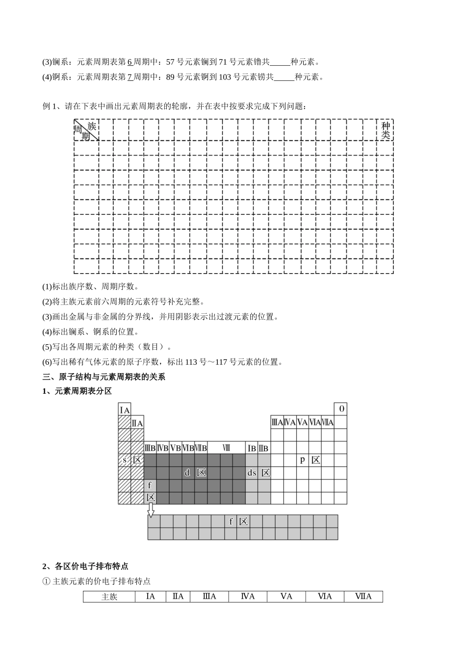 2025年高考化学一轮复习考点专项集训-01考点三元素周期表（学生版）.docx_第2页
