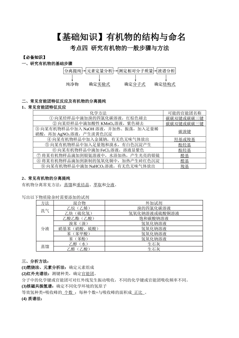 2025年高考化学一轮复习考点专项集训-01考点四研究有机物的一般步骤和方法（解析版）.docx_第1页