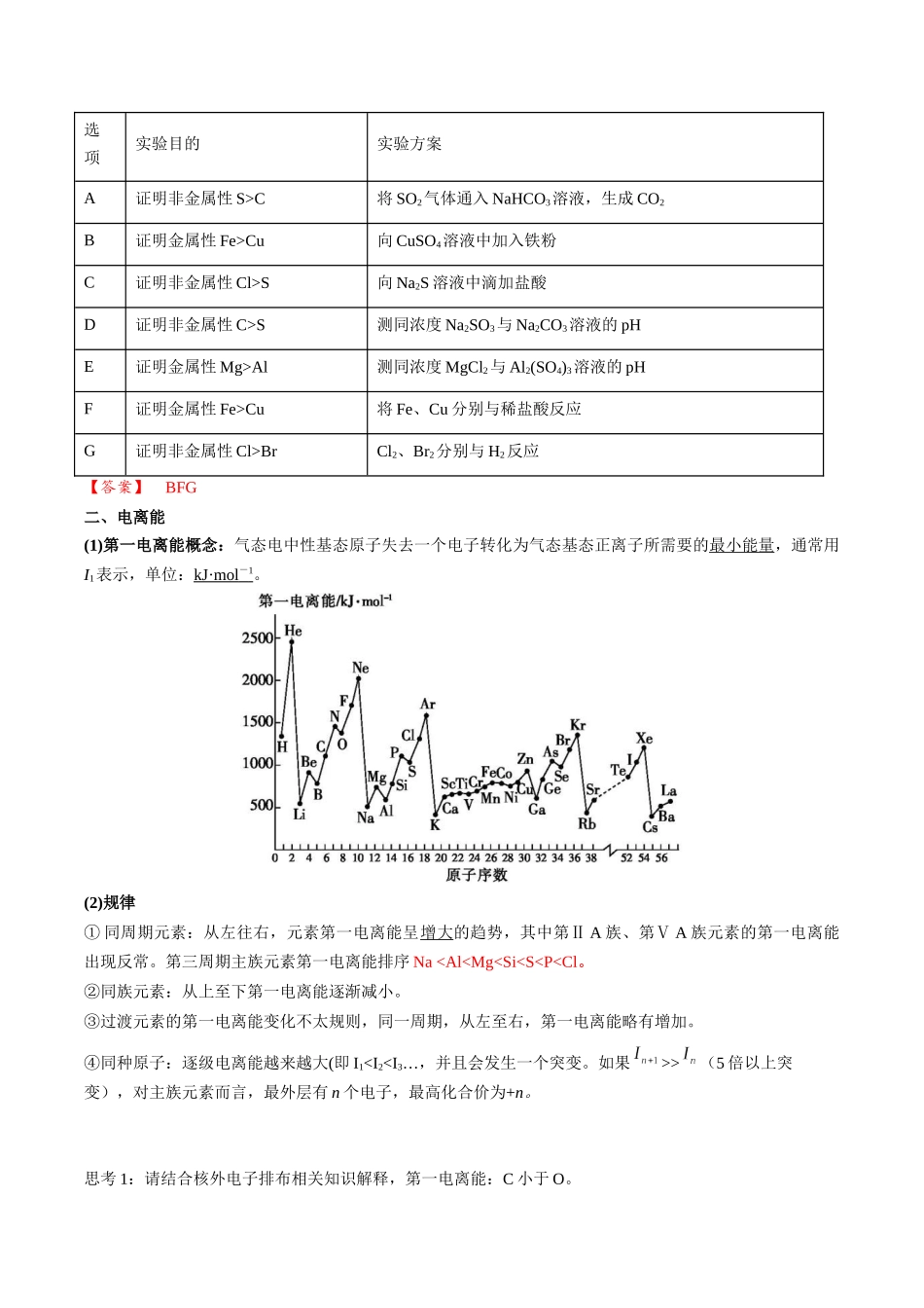 2025年高考化学一轮复习考点专项集训-01考点四元素周期律（教师版）.docx_第2页