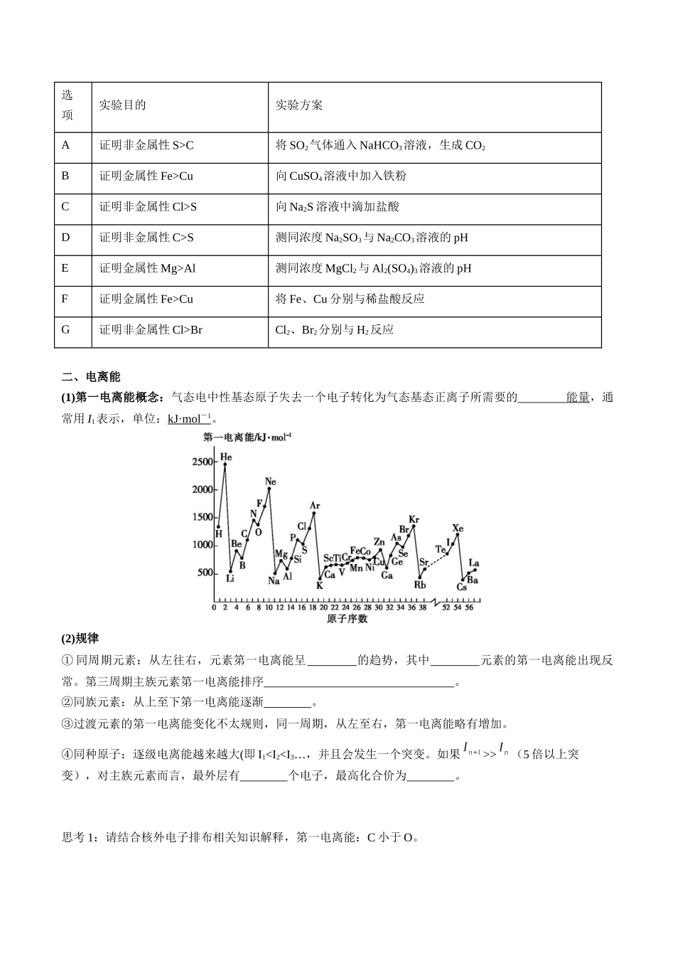 2025年高考化学一轮复习考点专项集训-01考点四元素周期律（学生版）.docx_第2页