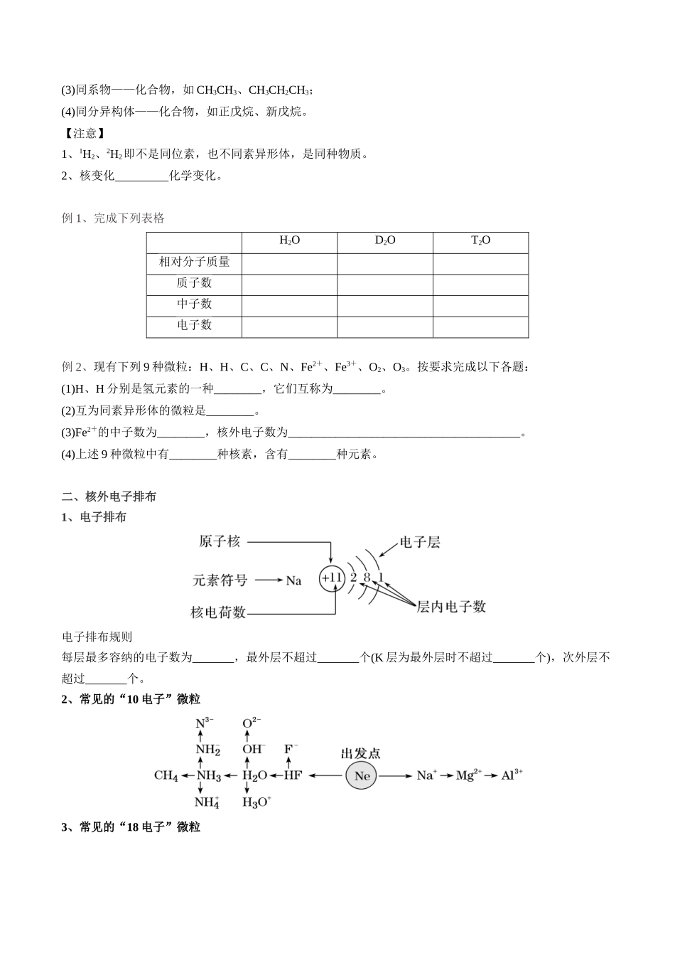 2025年高考化学一轮复习考点专项集训-01考点一原子结构（学生版）.docx_第2页