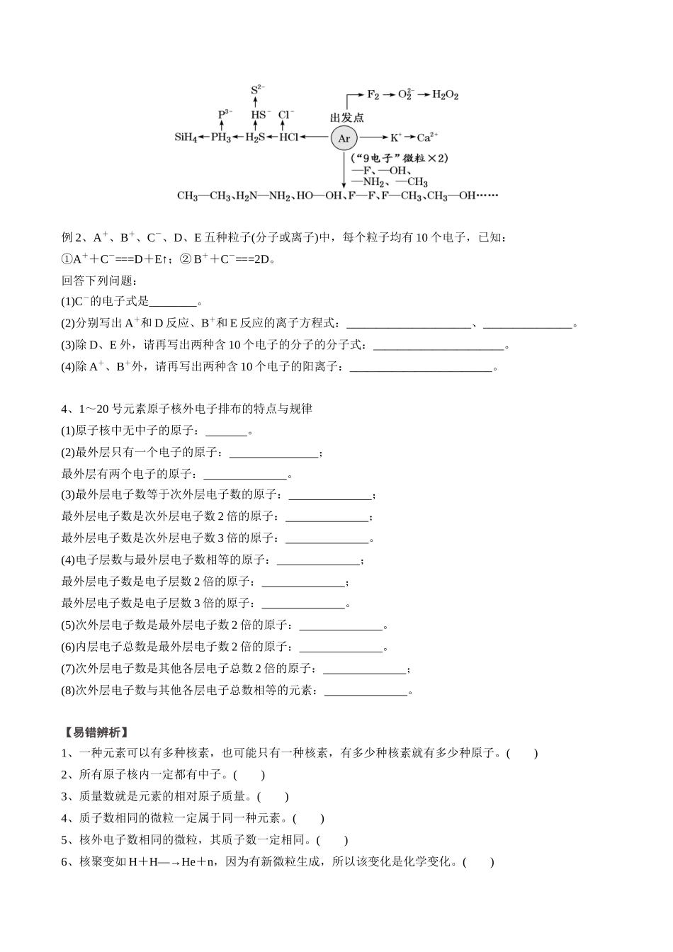 2025年高考化学一轮复习考点专项集训-01考点一原子结构（学生版）.docx_第3页