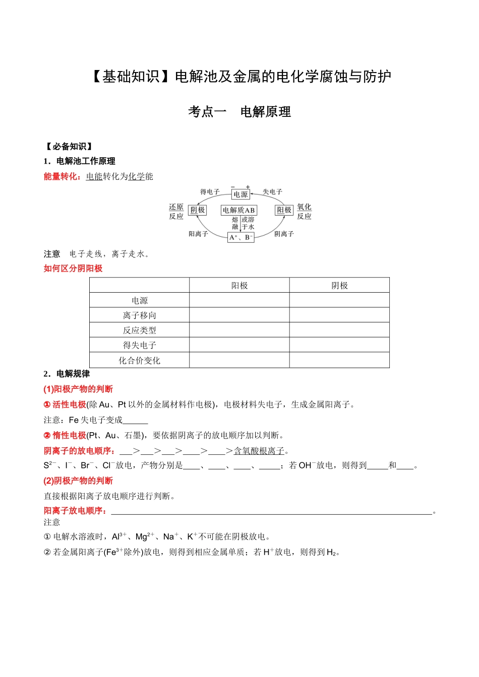 2025年高考化学一轮复习考点专项集训-02考点一电解原理（学生版）.docx_第1页