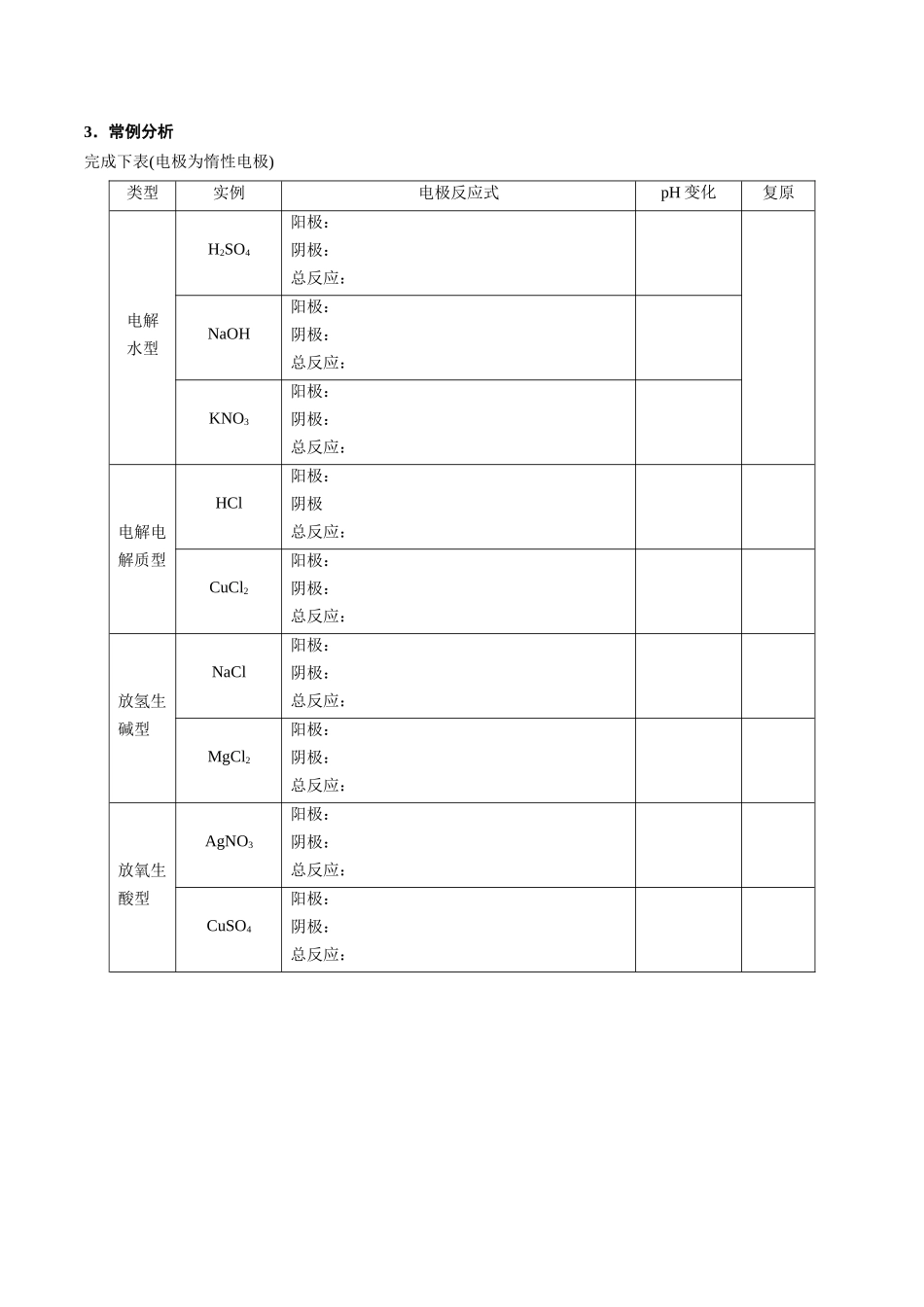 2025年高考化学一轮复习考点专项集训-02考点一电解原理（学生版）.docx_第2页