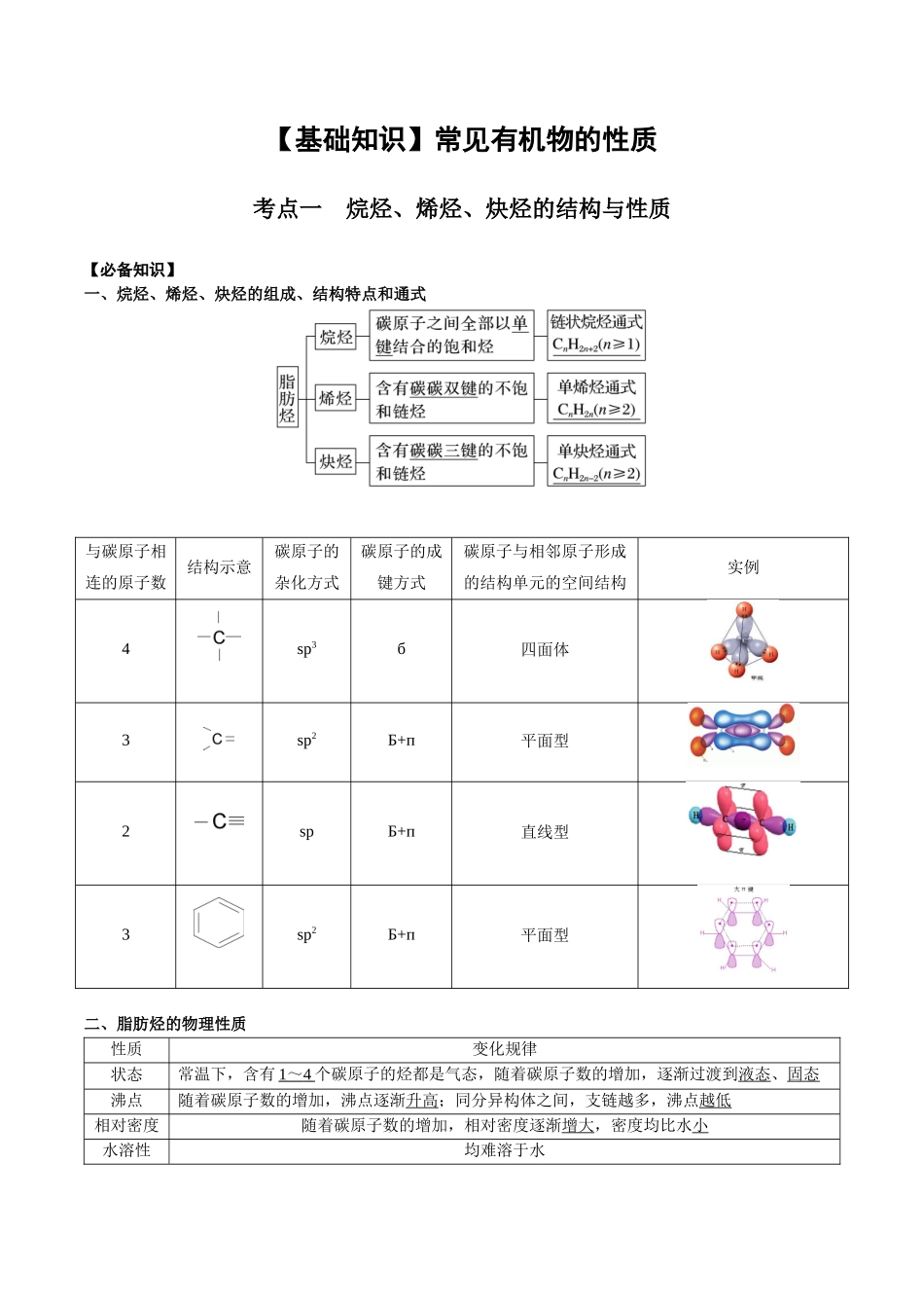 2025年高考化学一轮复习考点专项集训-02考点一烷烃、烯烃、炔烃的结构与性质（解析版）.docx_第1页