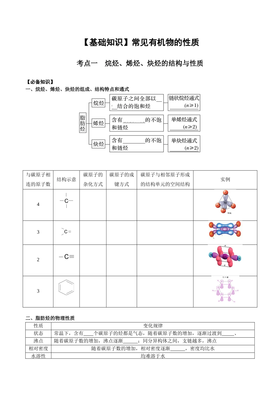 2025年高考化学一轮复习考点专项集训-02考点一烷烃、烯烃、炔烃的结构与性质（学生版）.docx_第1页