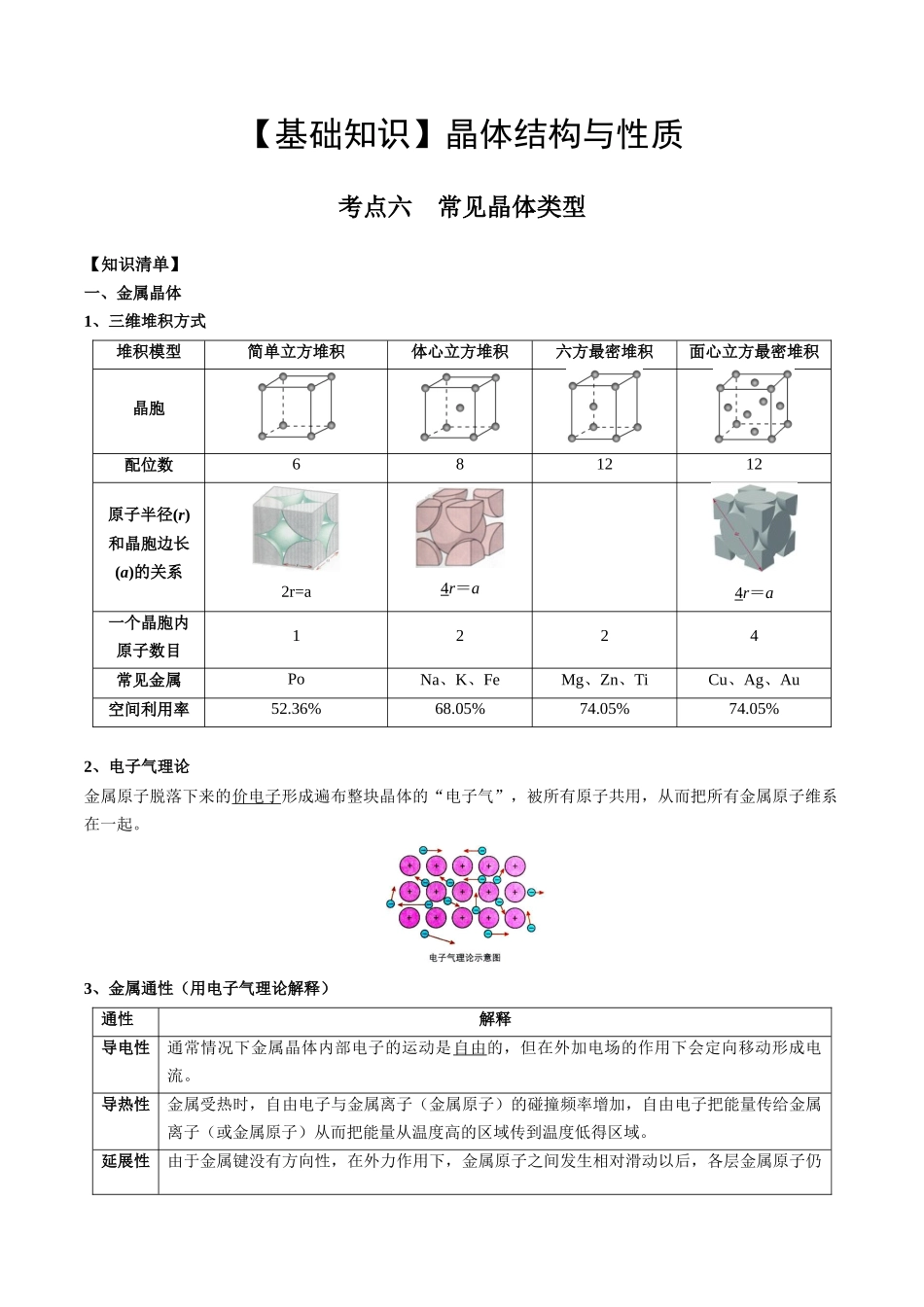 2025年高考化学一轮复习考点专项集训-03考点六常见晶体类型（教师版）.docx_第1页