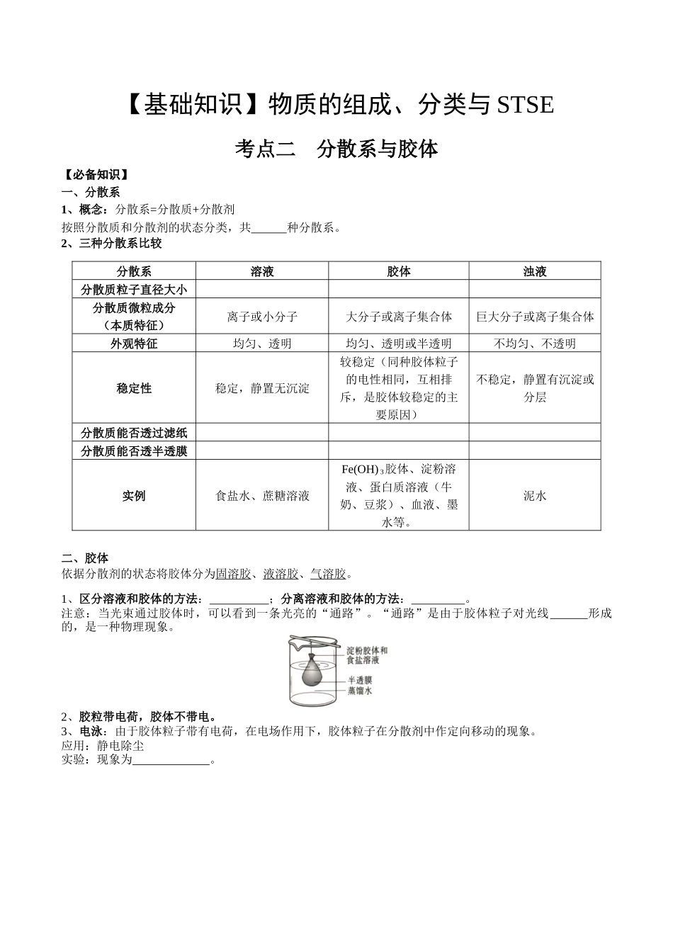2025年高考化学一轮复习考点专项集训-考点二分散系（学生版）.docx_第1页
