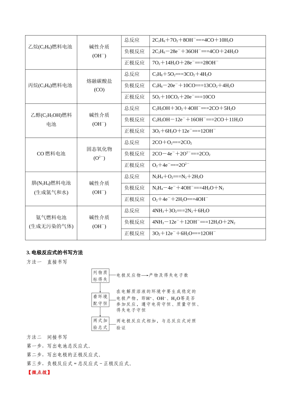 2025年高考化学一轮复习考点专项集训-考点二燃料电池及陌生电极反应式书写（解析版）.docx_第2页