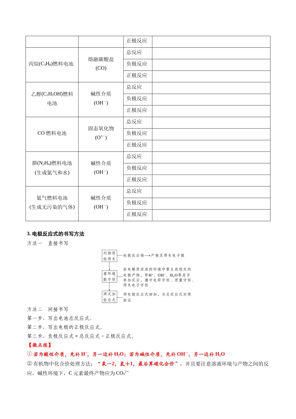 2025年高考化学一轮复习考点专项集训-考点二燃料电池及陌生电极反应式书写（学生版）.docx_第2页