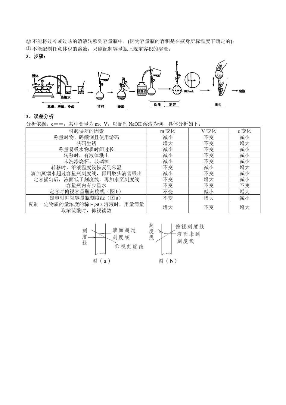 2025年高考化学一轮复习考点专项集训-考点二物质的量在化学实验中的应用（解析版）.docx_第2页