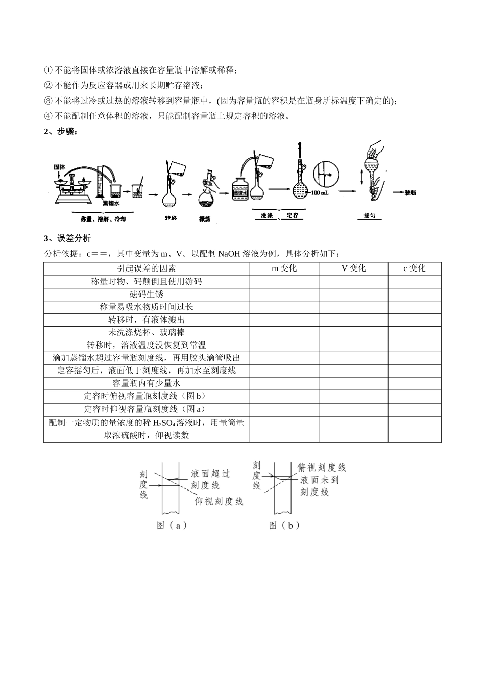 2025年高考化学一轮复习考点专项集训-考点二物质的量在化学实验中的应用（学生版）.docx_第2页